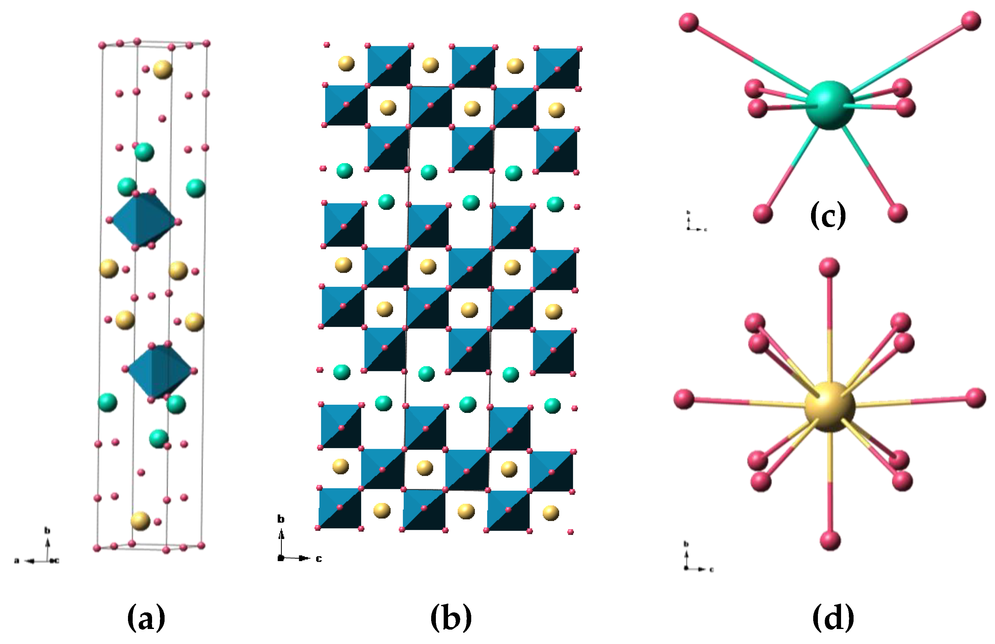 Engproc 31 00003 g001 Engproc 31 00003 g001