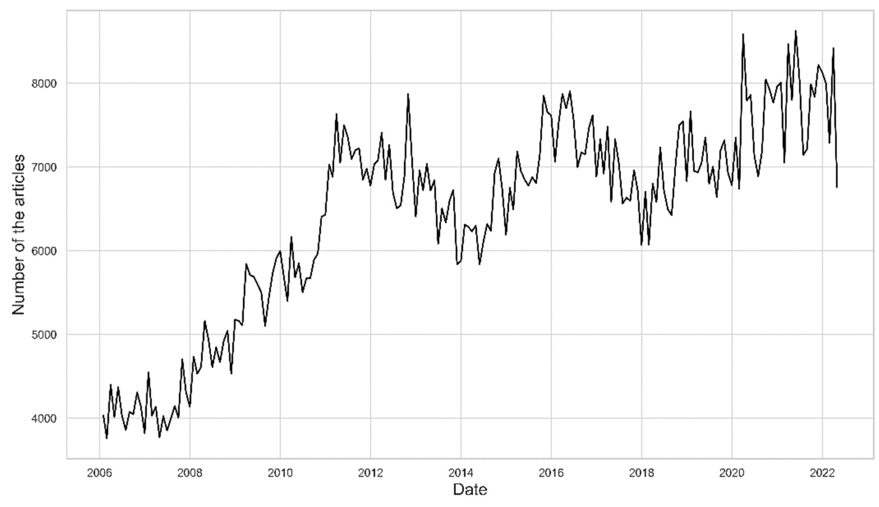 Engproc 31 00007 g001