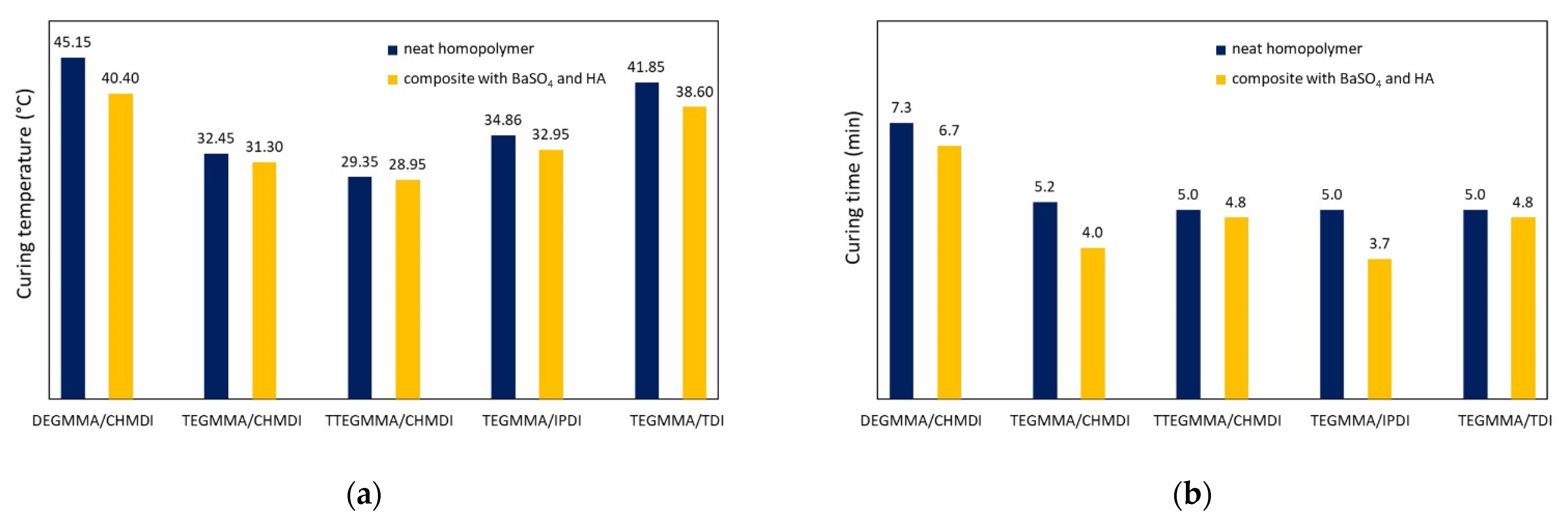Engproc 31 00011 g003 Engproc 31 00011 g003