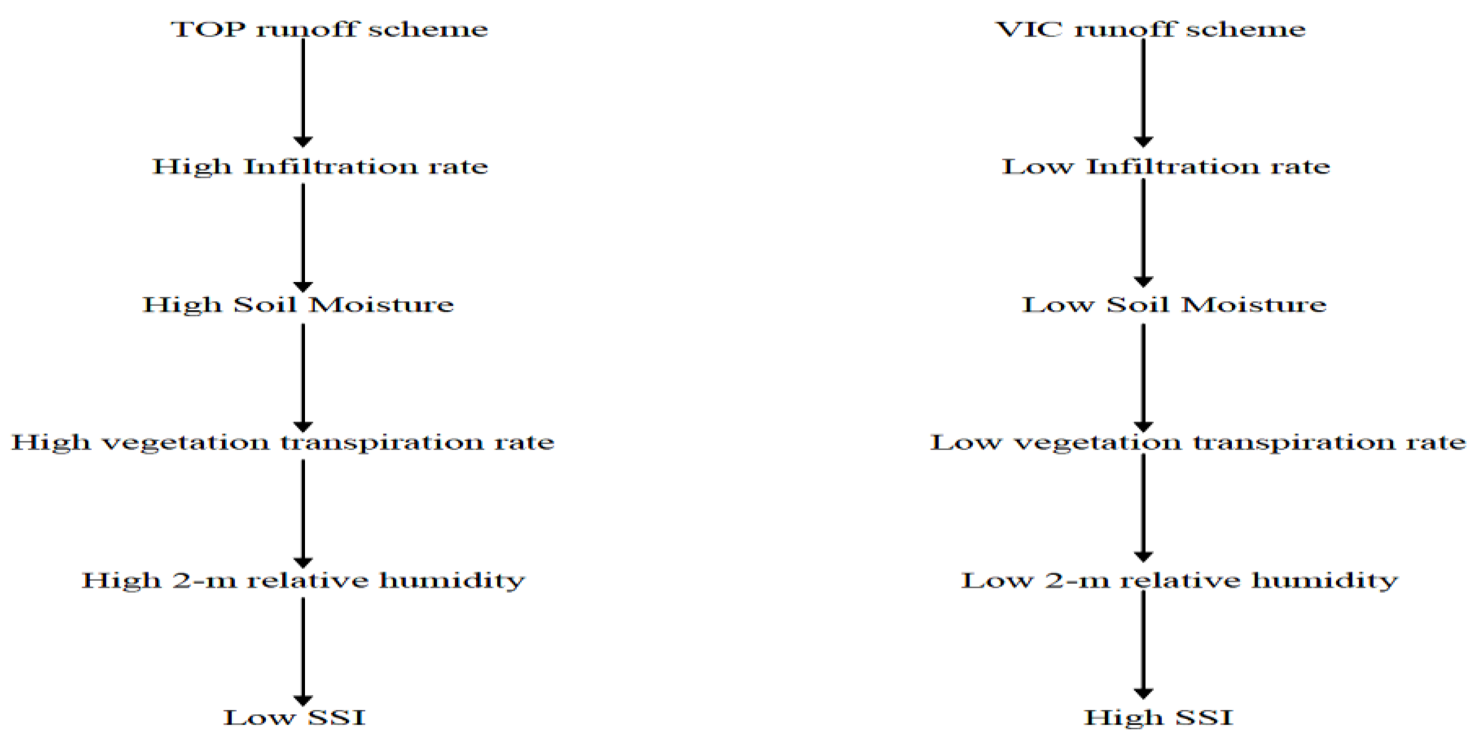 Engproc 31 00015 g003
