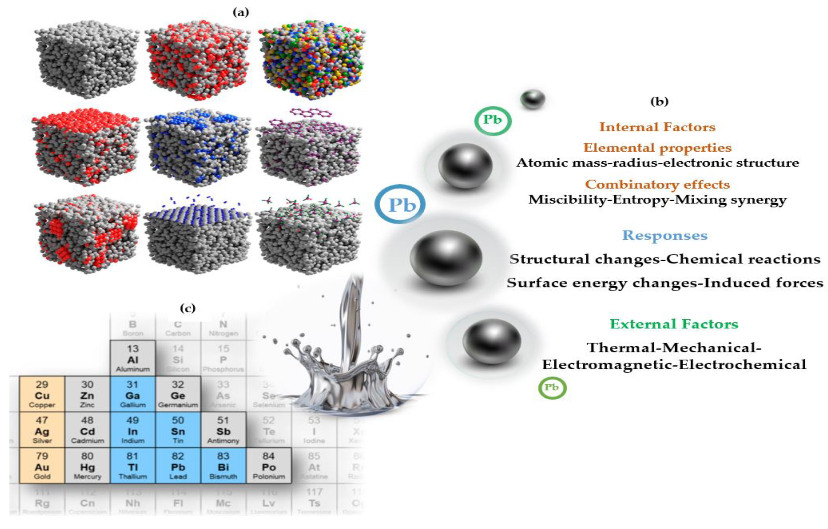 Engproc 31 00017 g001 Engproc 31 00017 g001