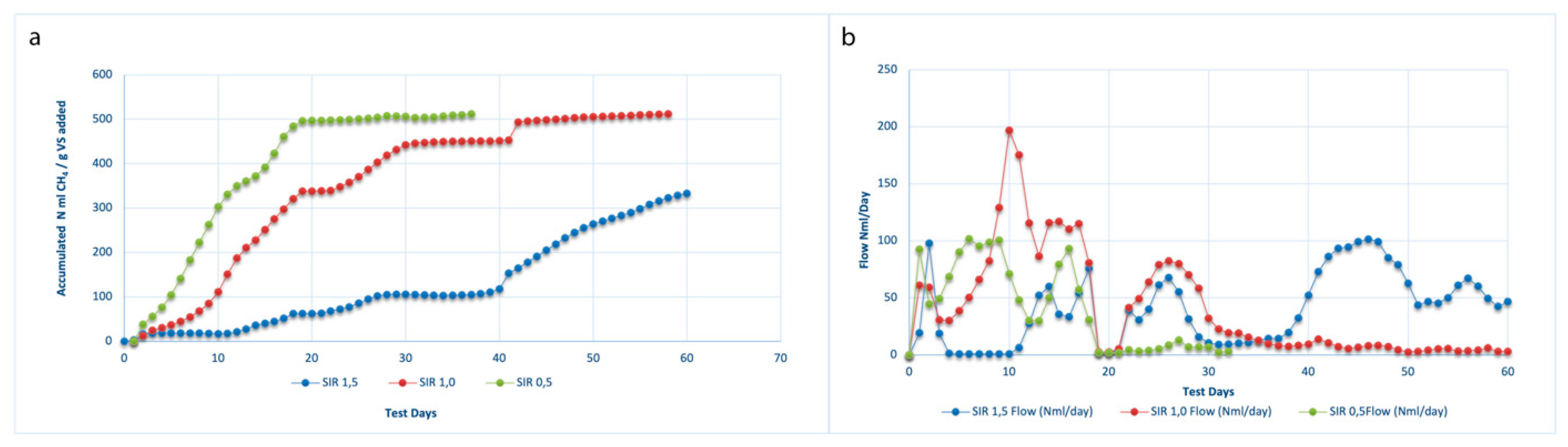 Engproc 31 00025 g001