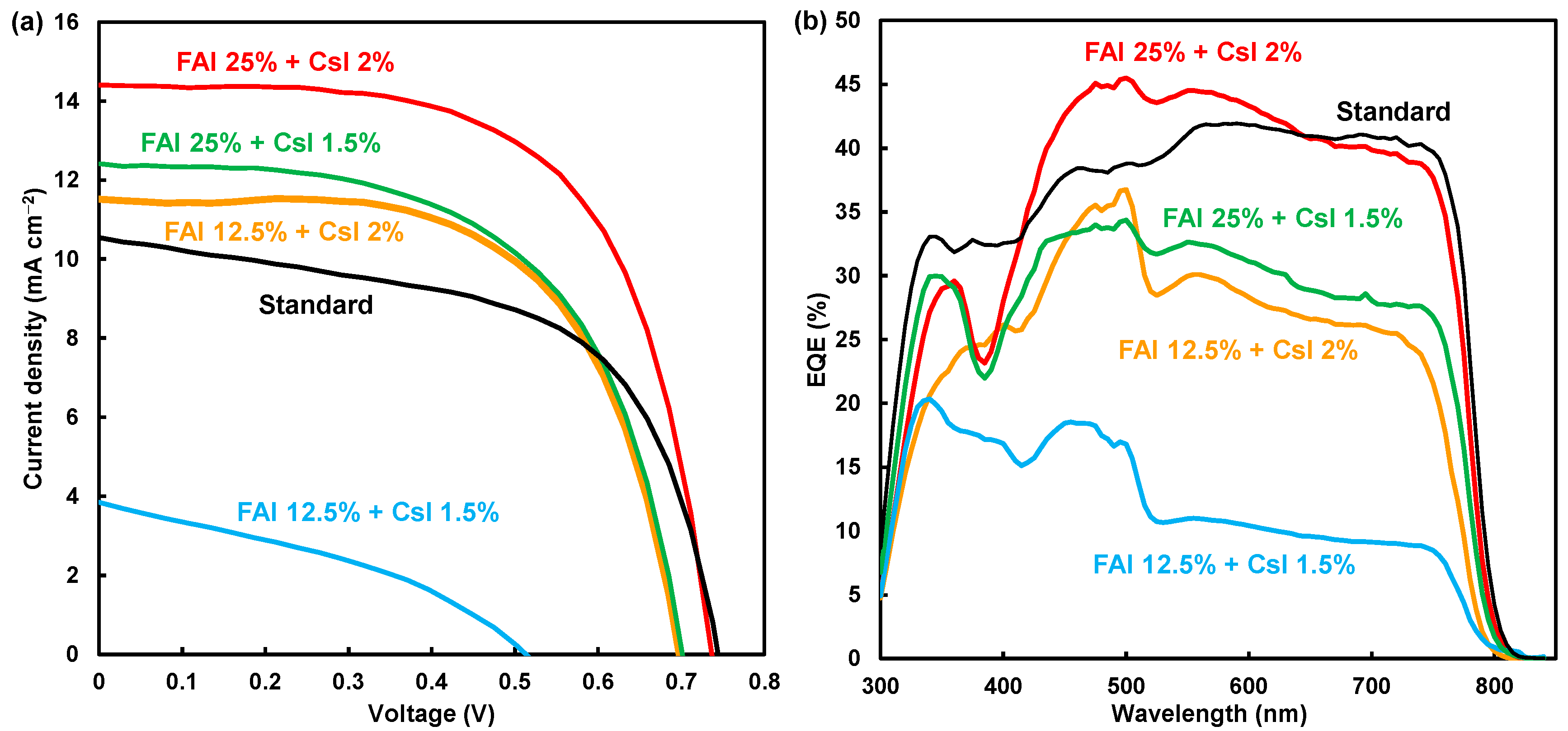 Engproc 31 00032 g002 Engproc 31 00032 g002