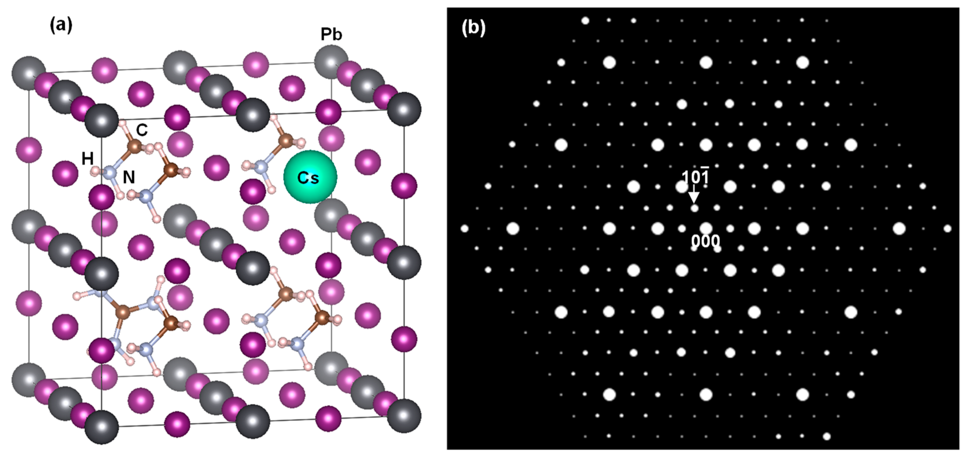 Engproc 31 00035 g001 Engproc 31 00035 g001