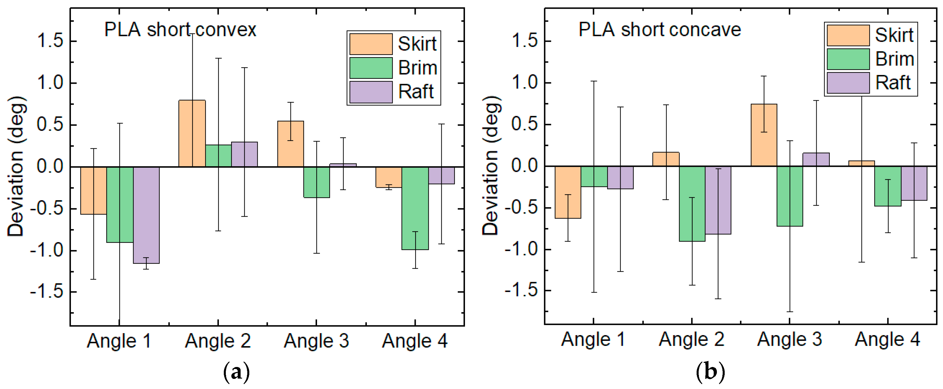 Engproc 31 00040 g005 Engproc 31 00040 g005