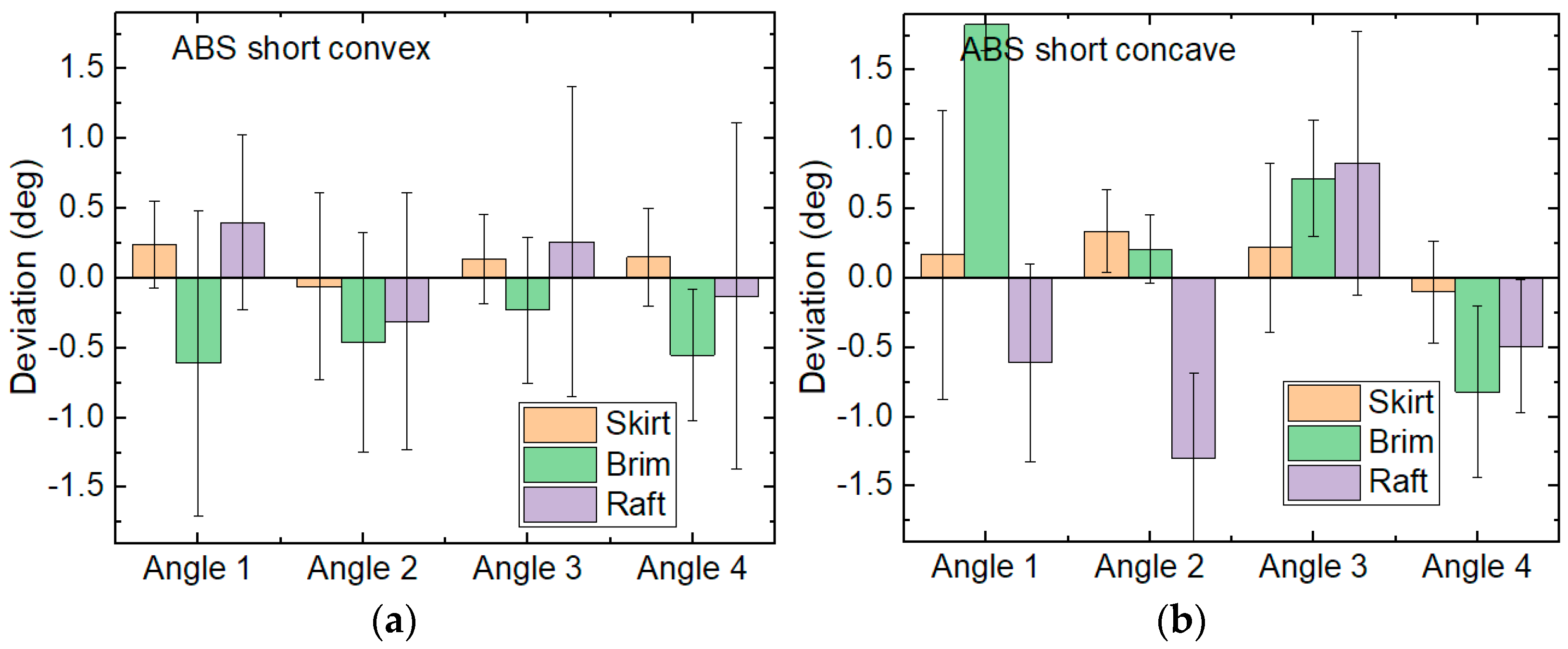 Engproc 31 00040 g006 Engproc 31 00040 g006
