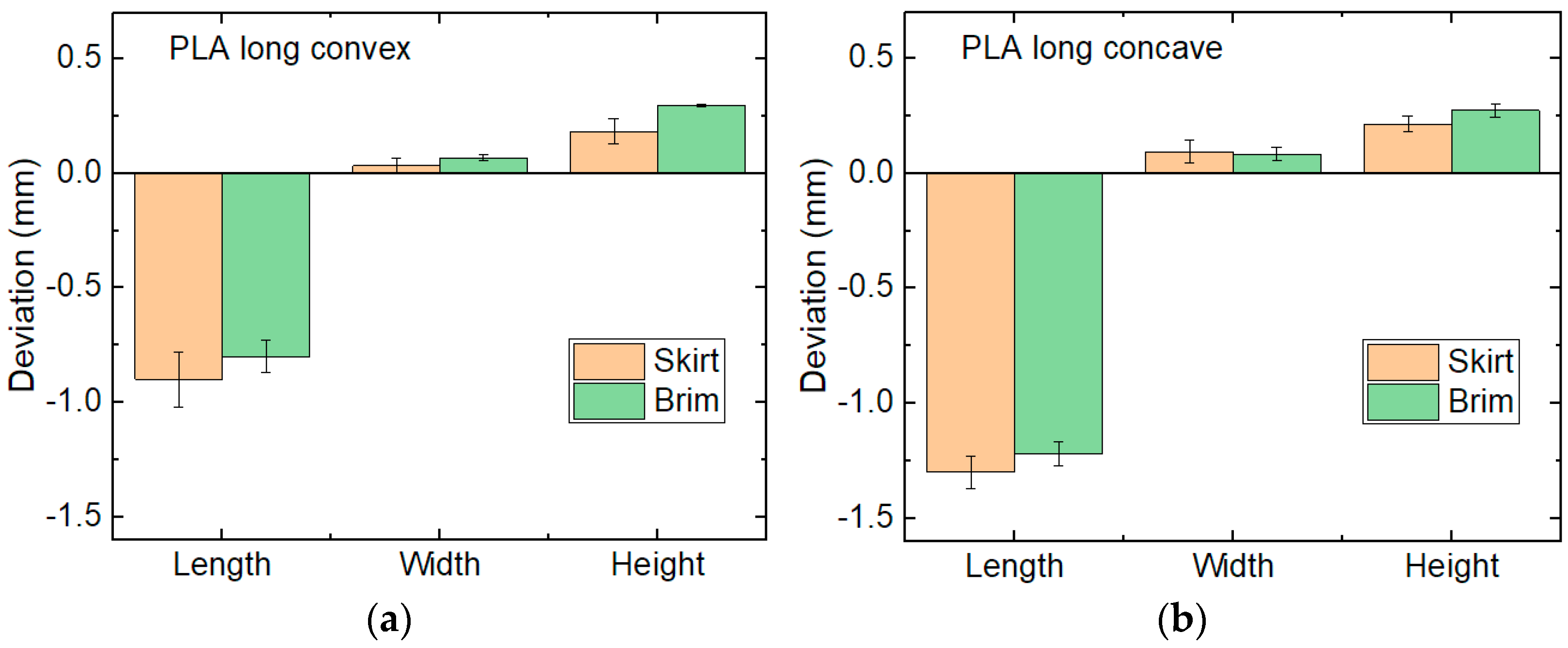 Engproc 31 00040 g007 Engproc 31 00040 g007