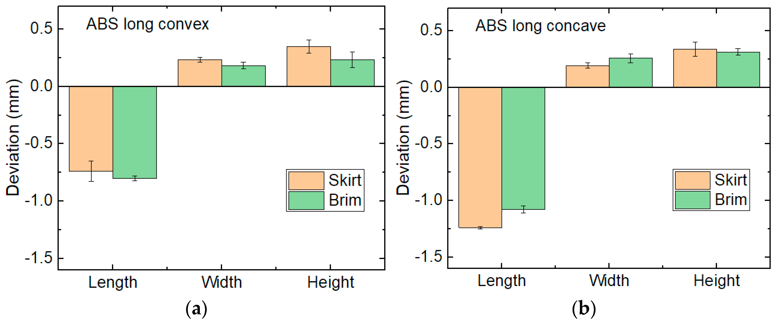 Engproc 31 00040 g008 Engproc 31 00040 g008