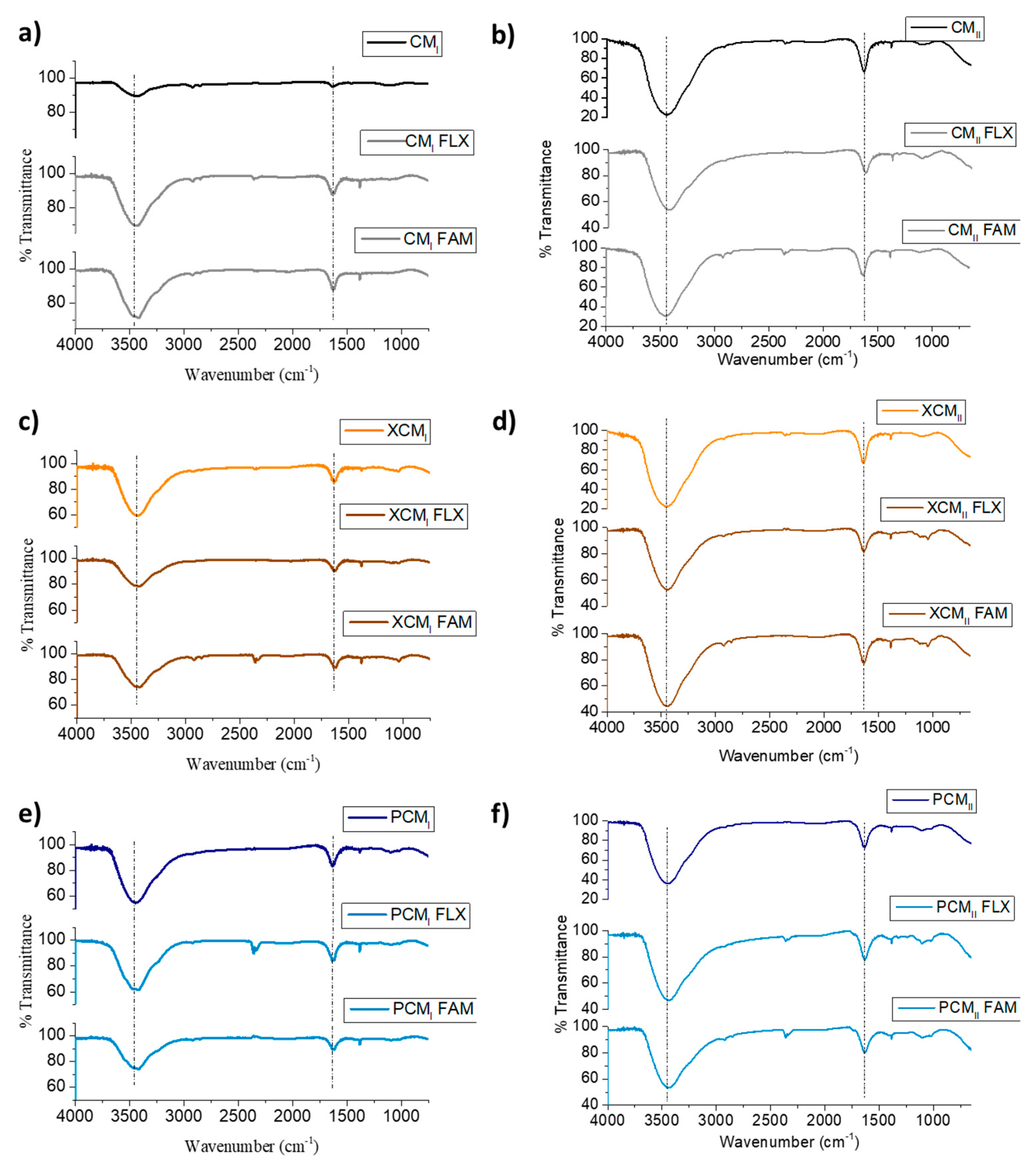 Engproc 31 00042 g002 Engproc 31 00042 g002