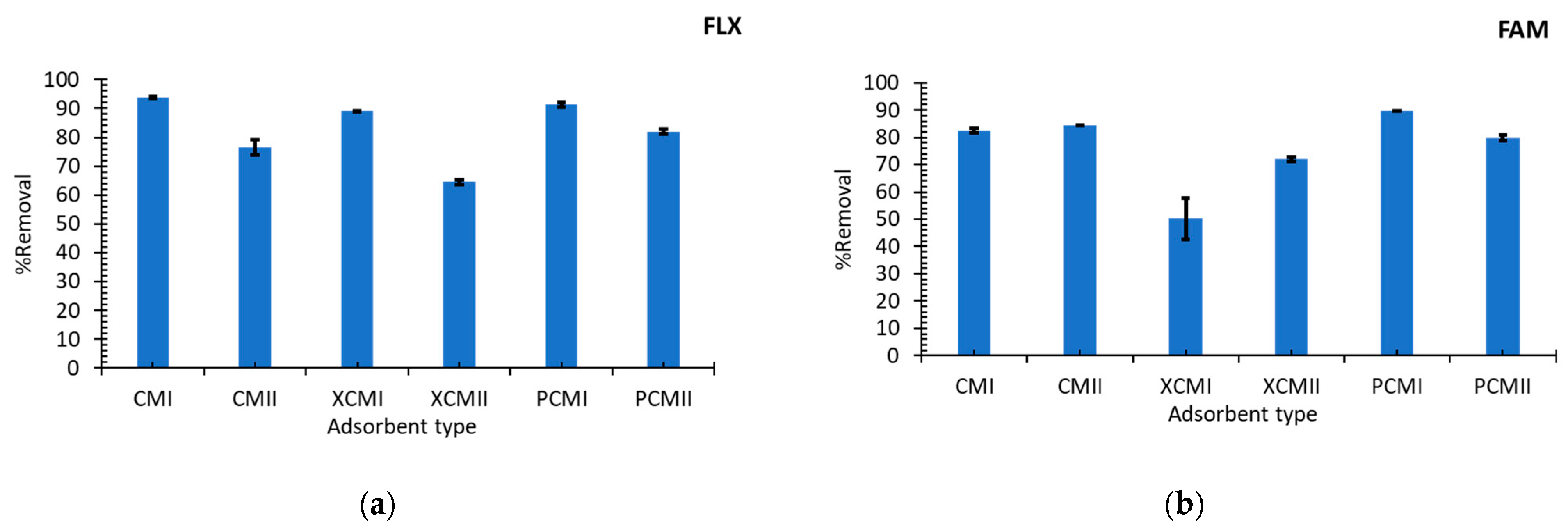 Engproc 31 00042 g003 Engproc 31 00042 g003