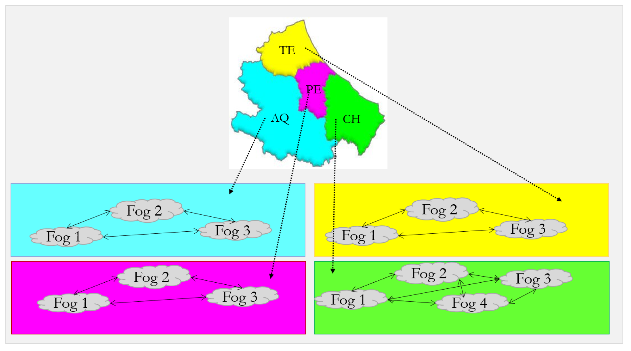 Engproc 31 00044 g002