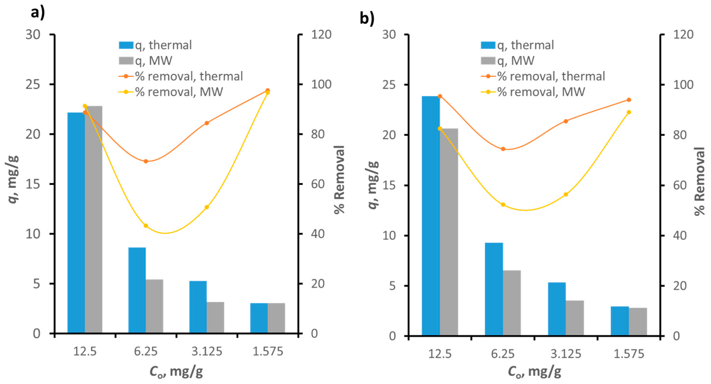 Engproc 31 00046 g002 Engproc 31 00046 g002