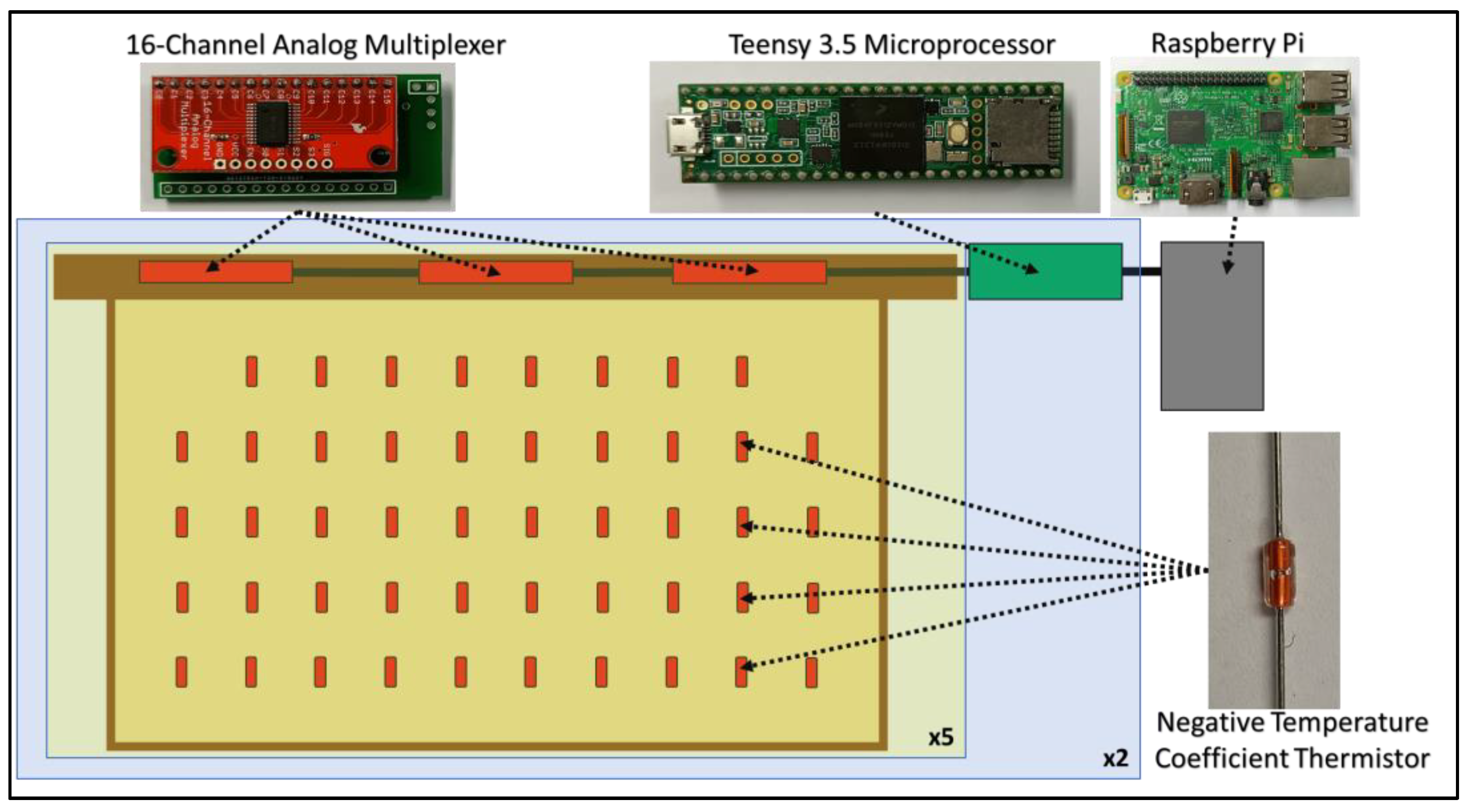 Engproc 31 00057 g001