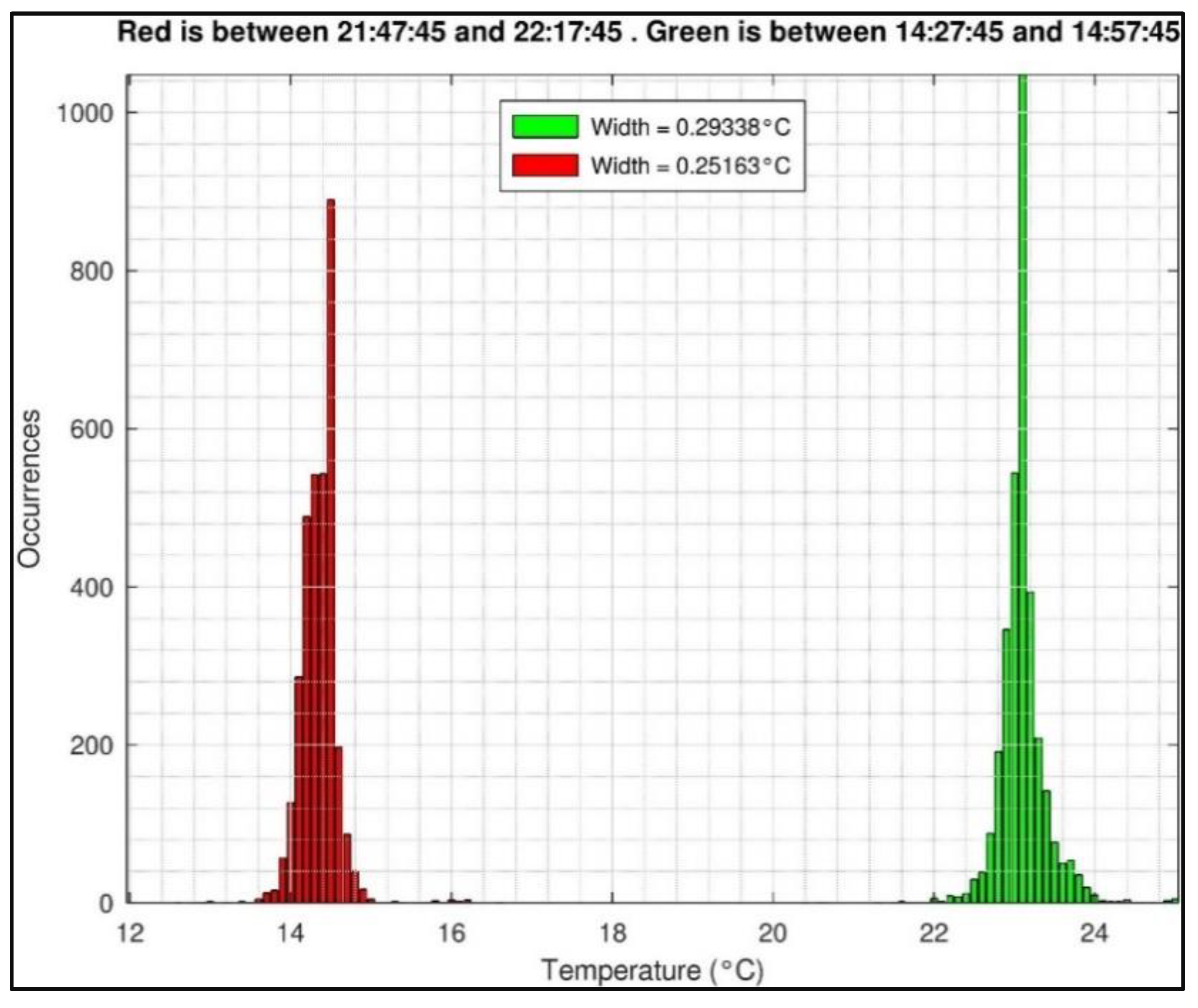 Engproc 31 00057 g002