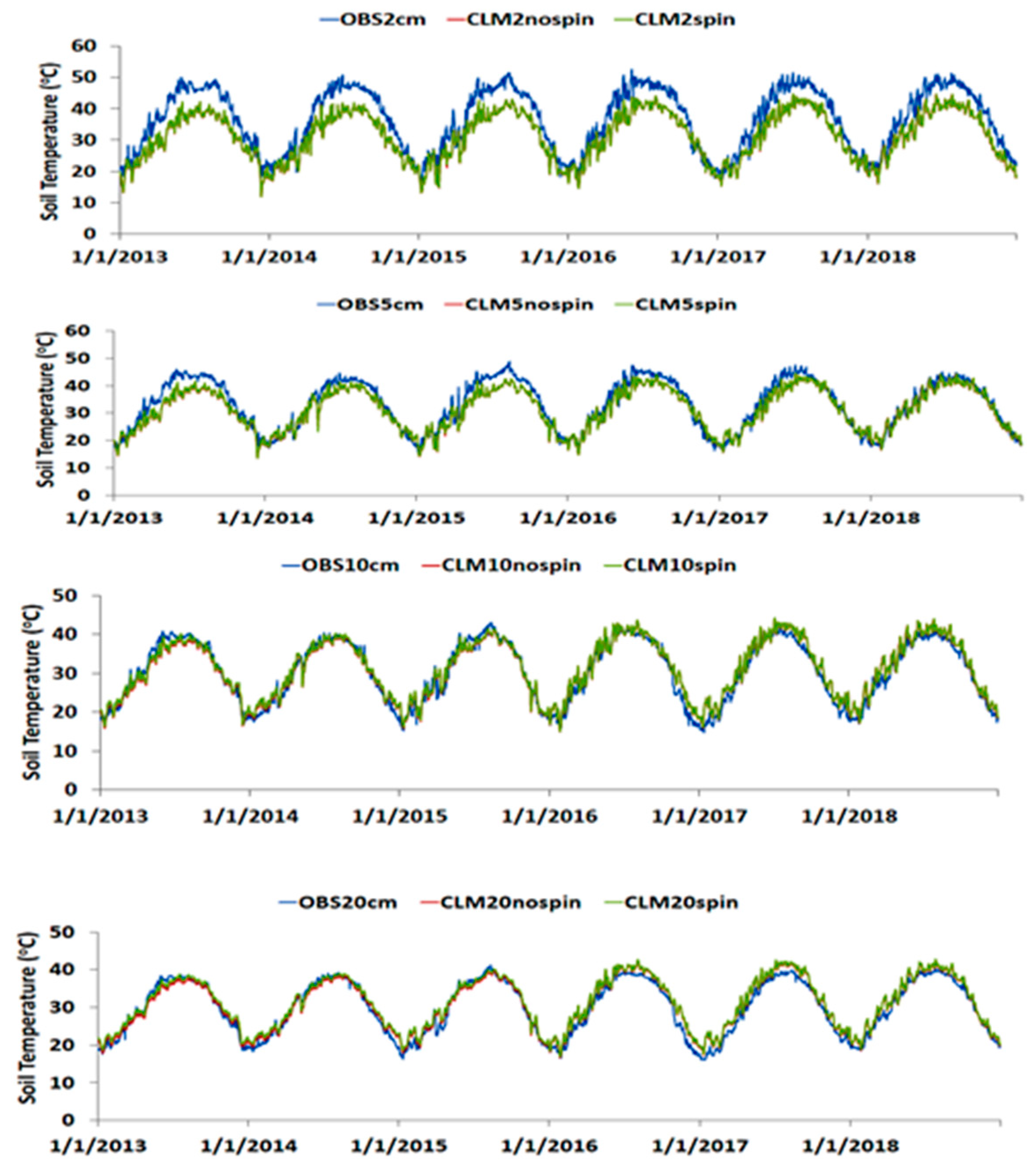 Engproc 31 00062 g002 Engproc 31 00062 g002