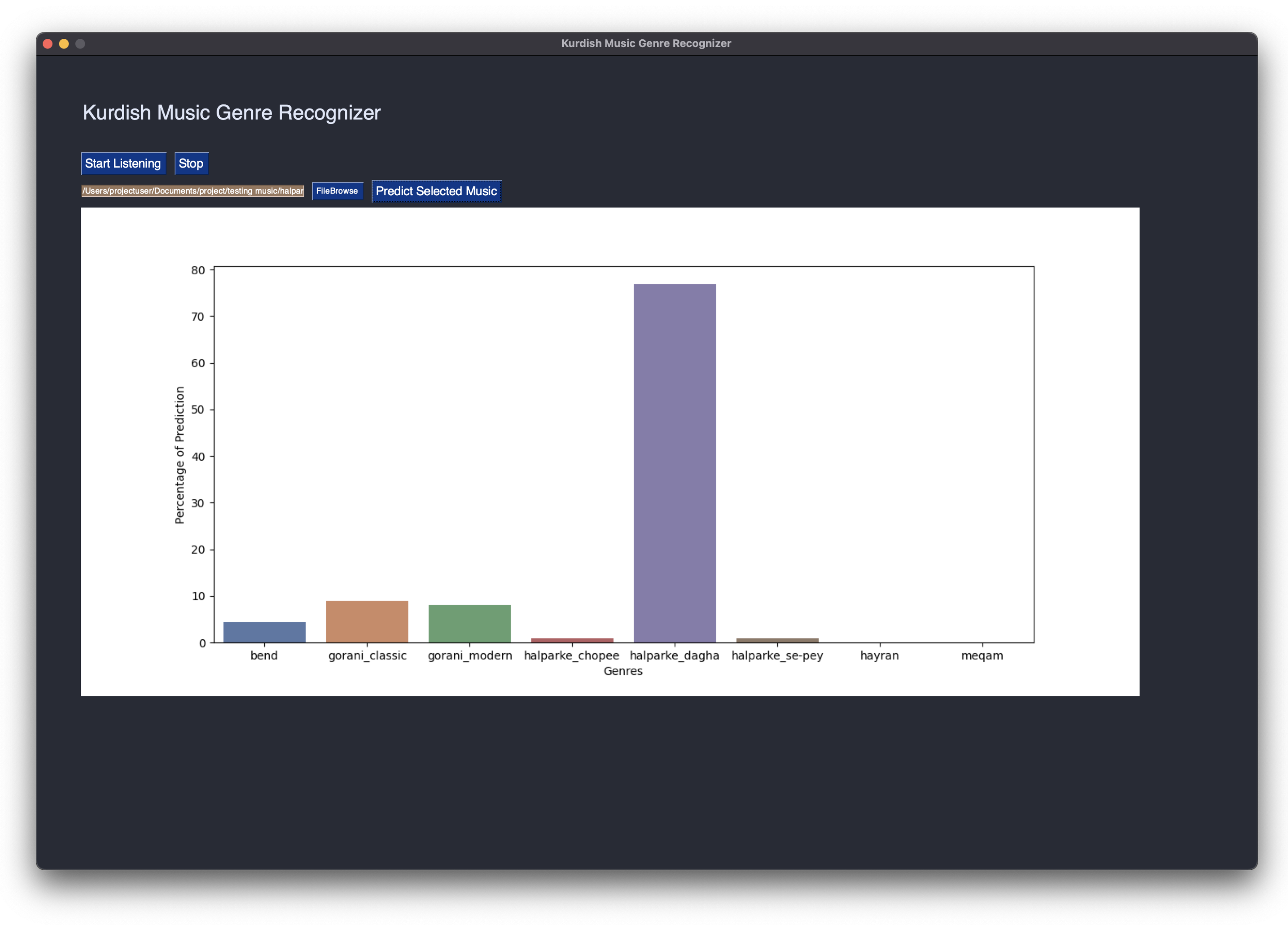Engproc 31 00064 g003