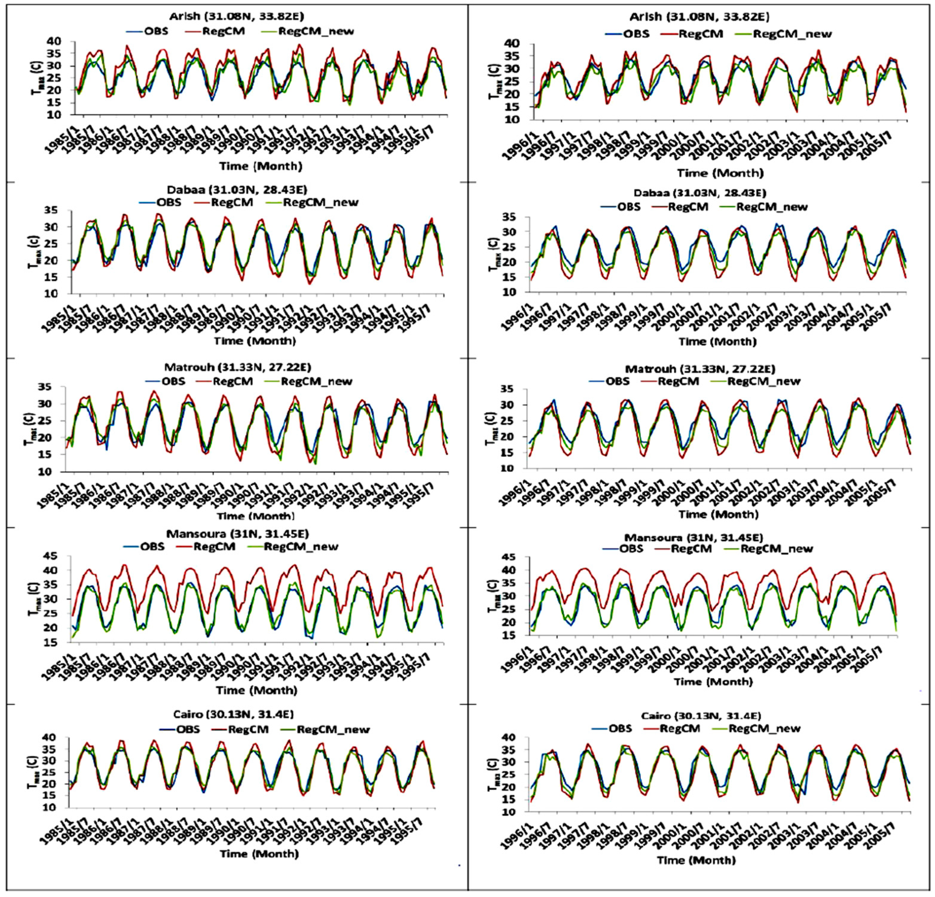 Engproc 31 00073 g003 Engproc 31 00073 g003