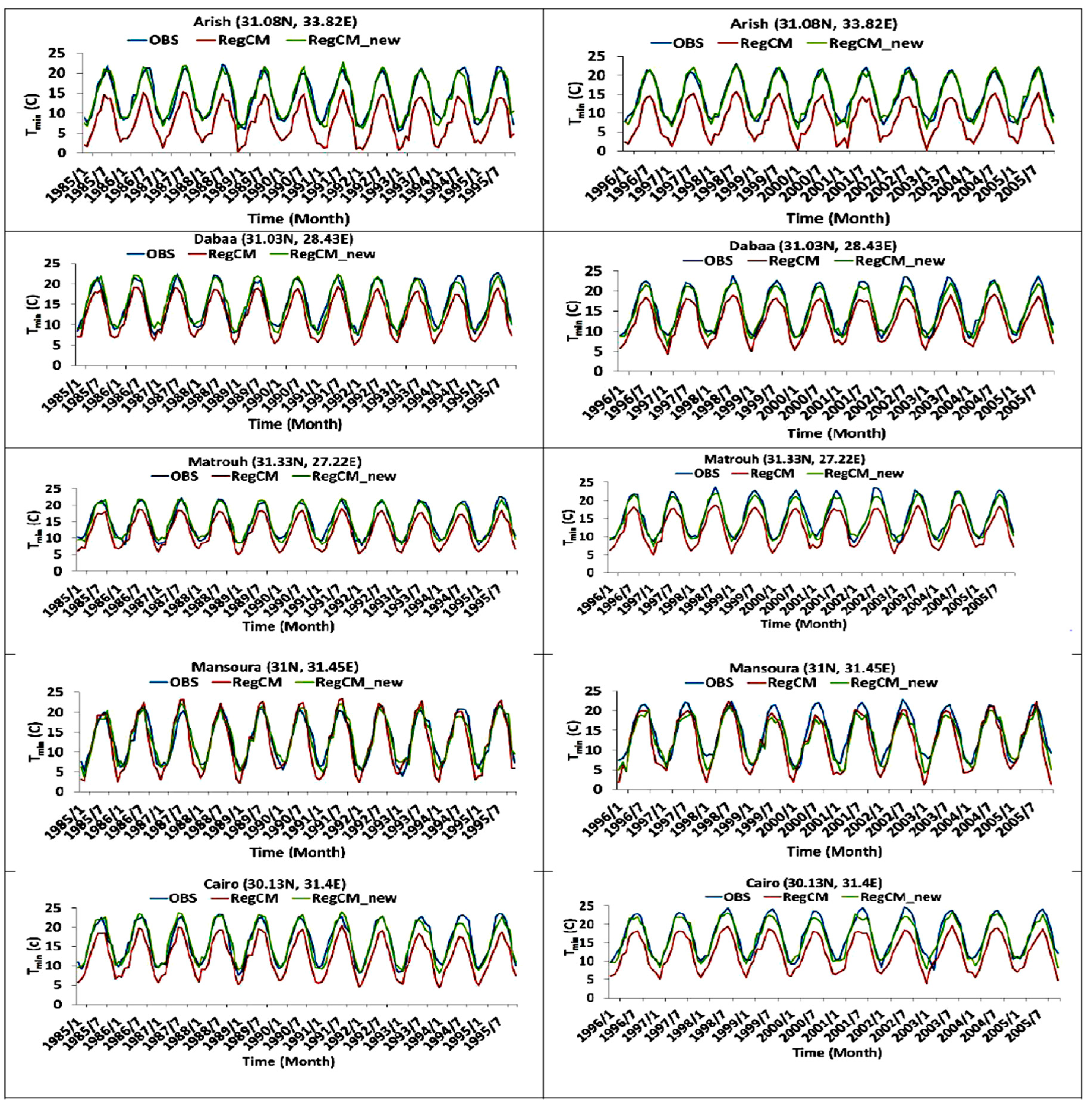 Engproc 31 00073 g004 Engproc 31 00073 g004