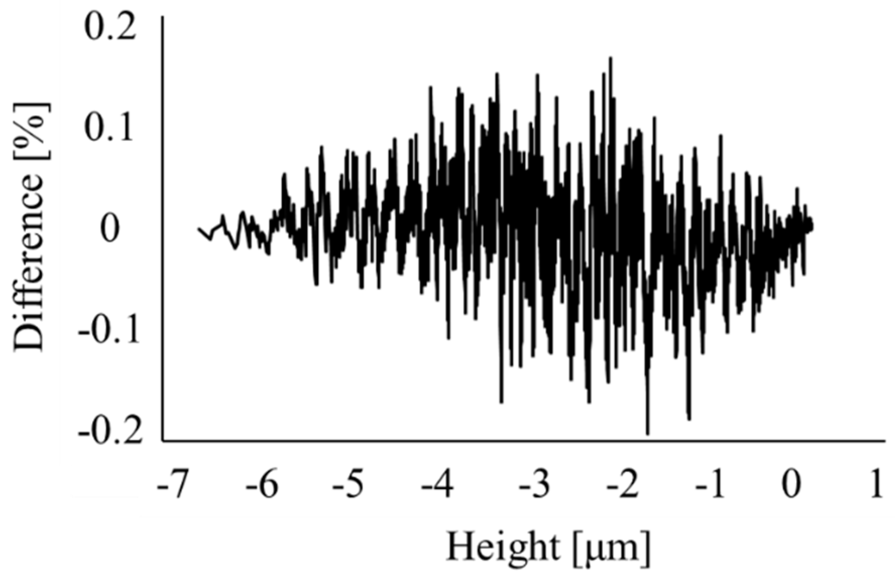 Engproc 31 00079 g002 Engproc 31 00079 g002