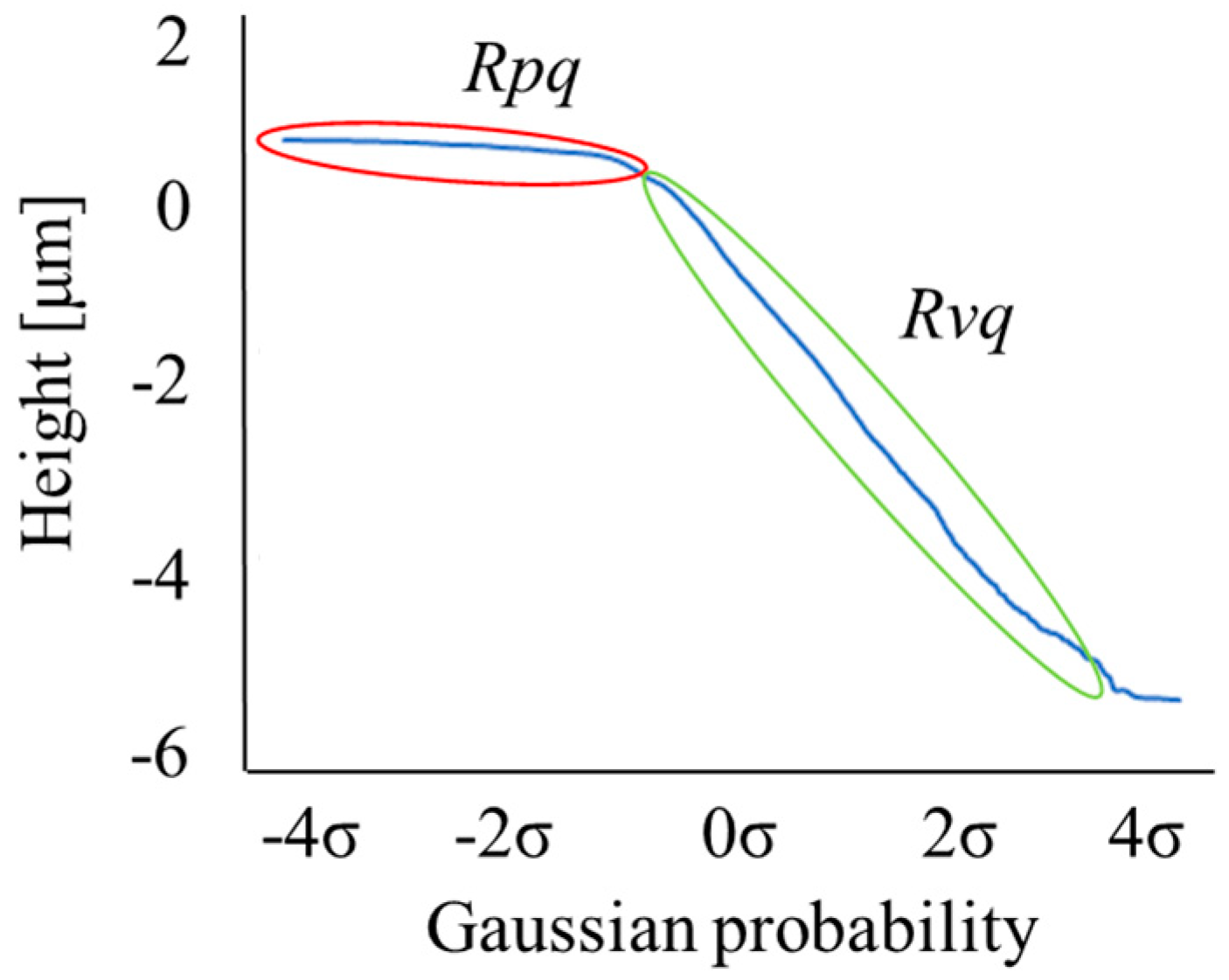 Engproc 31 00079 g003 Engproc 31 00079 g003