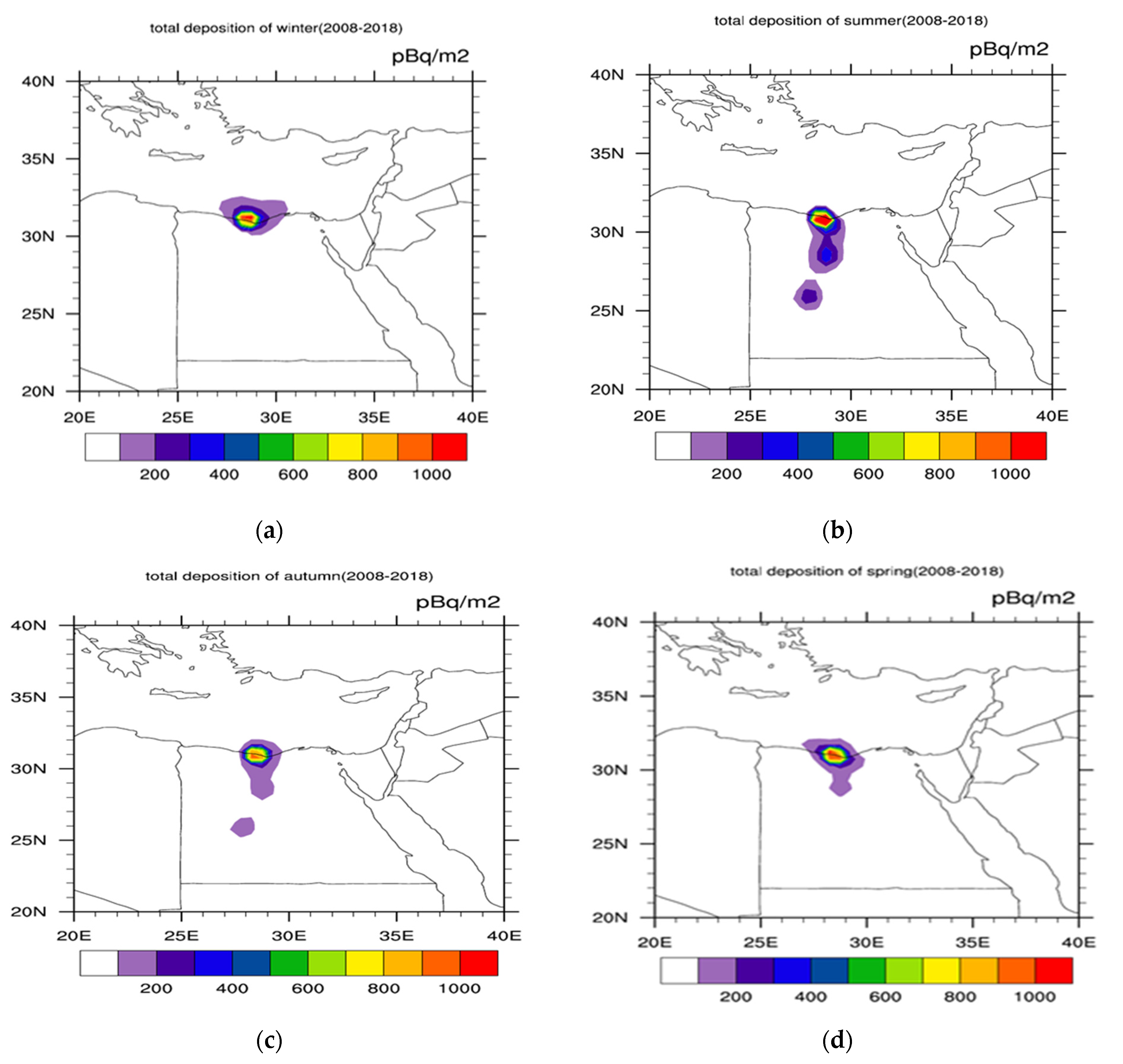 Engproc 31 00086 g005 550