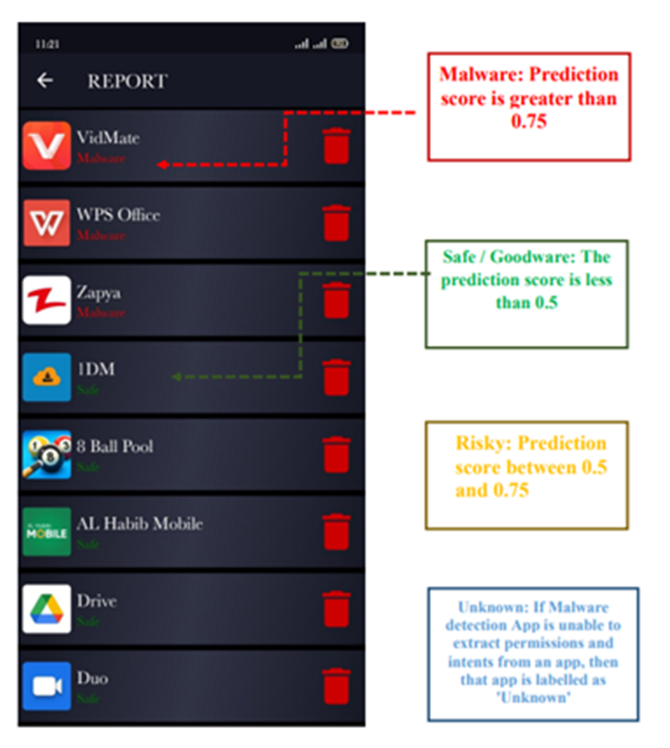 Engproc 32 00006 g004