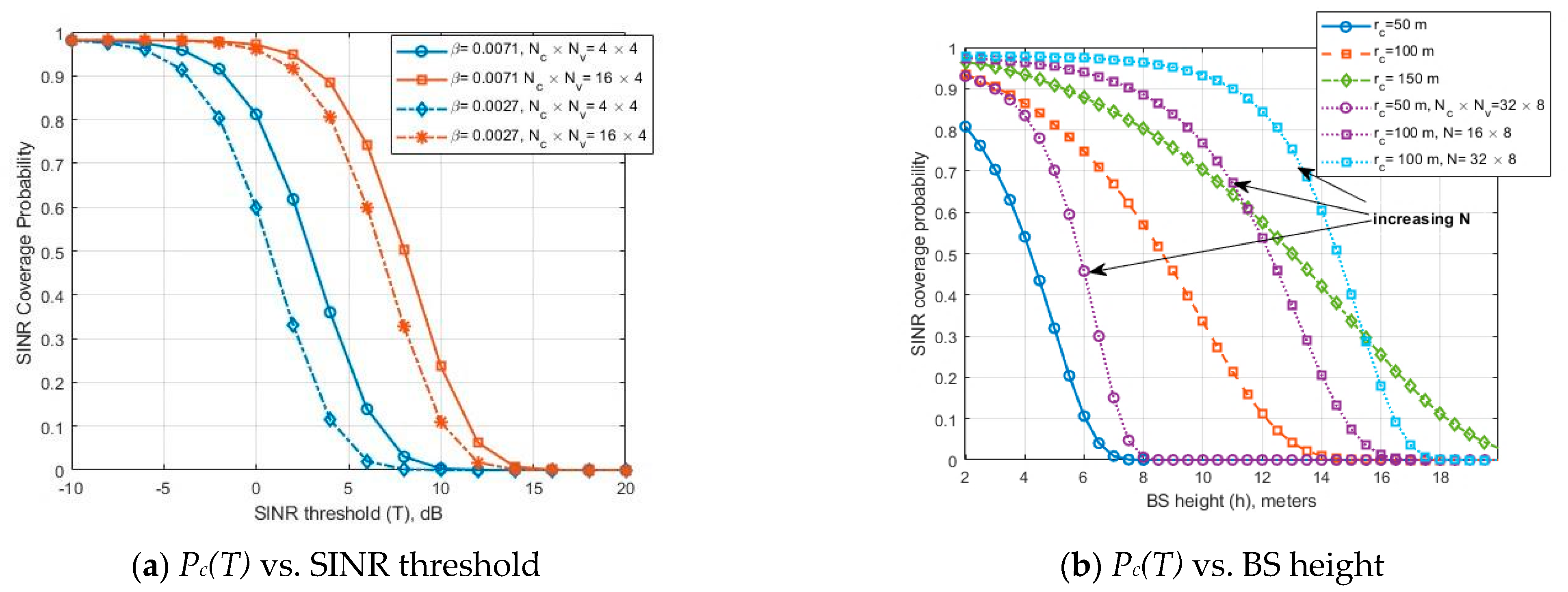 Engproc 32 00008 g001