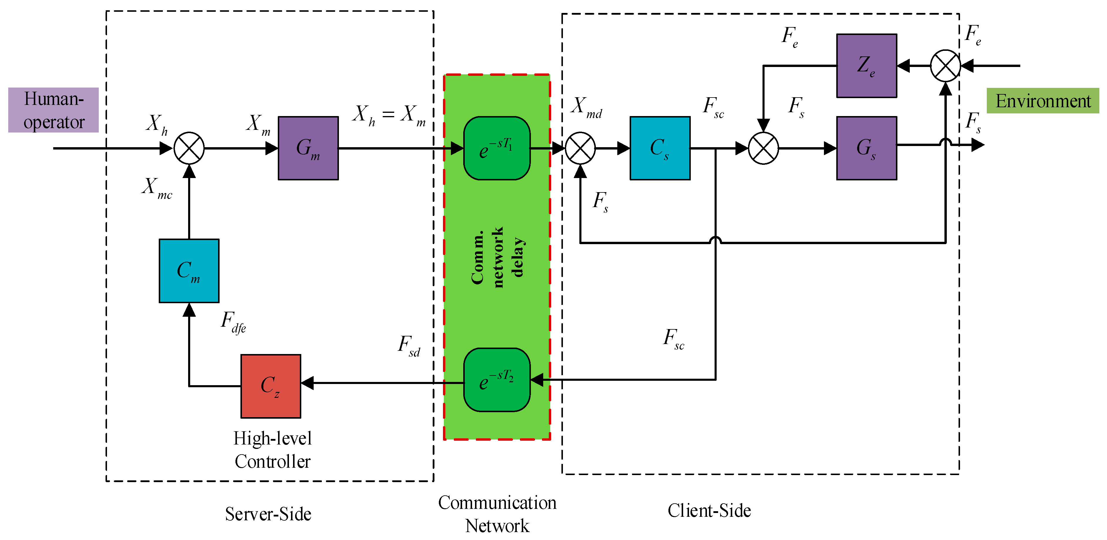 Engproc 32 00009 g001