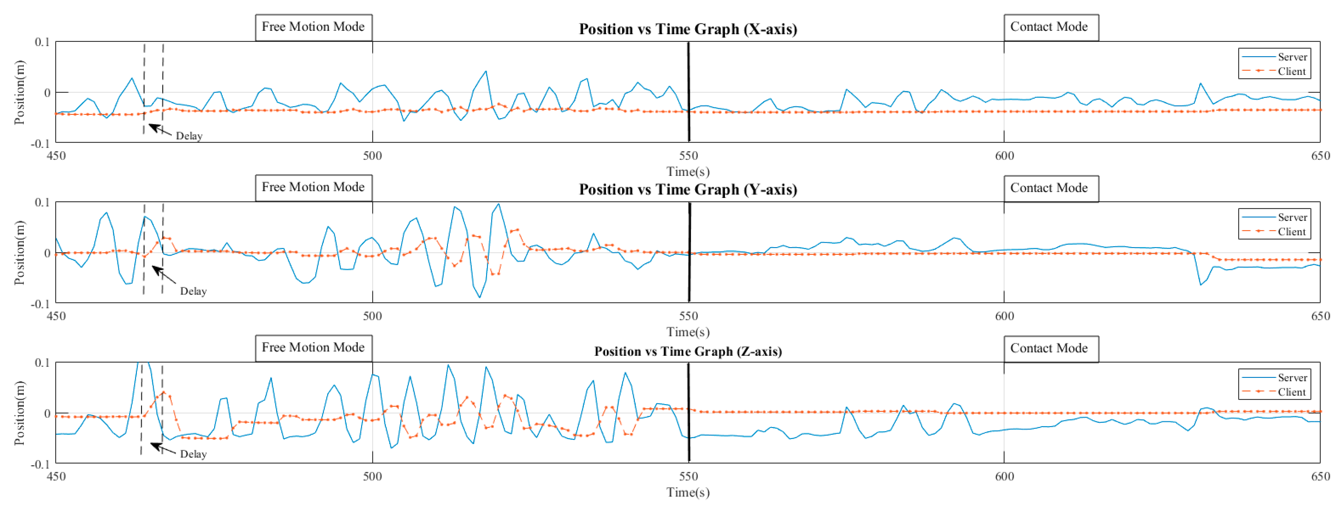 Engproc 32 00009 g005