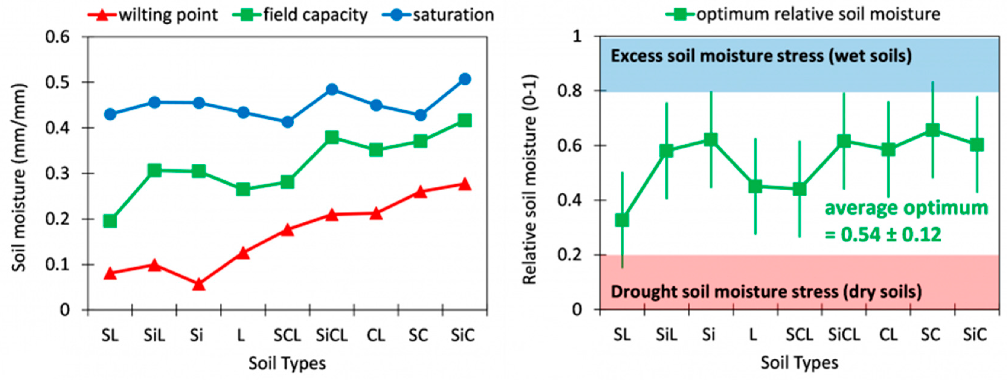 Engproc 32 00012 g005