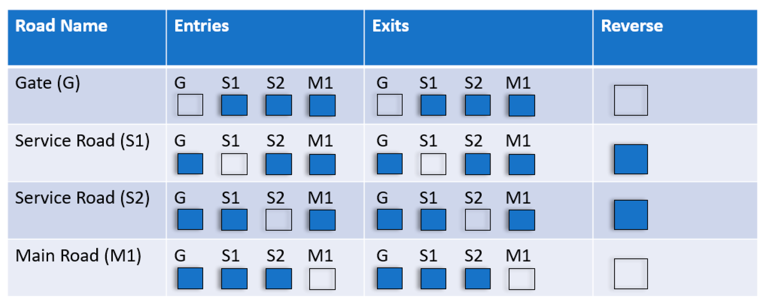 Engproc 32 00017 g002 550