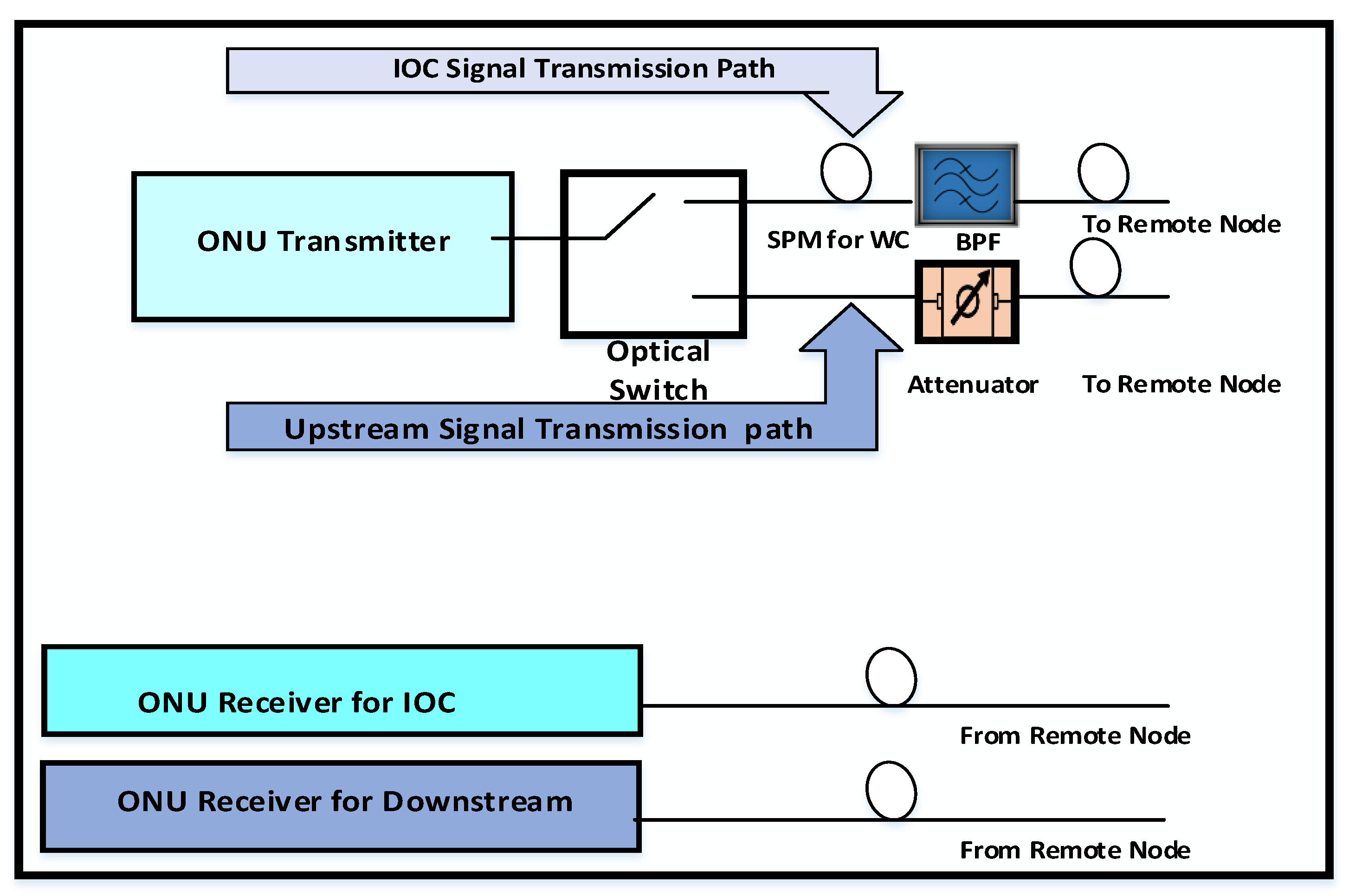 Engproc 32 00020 g002 550