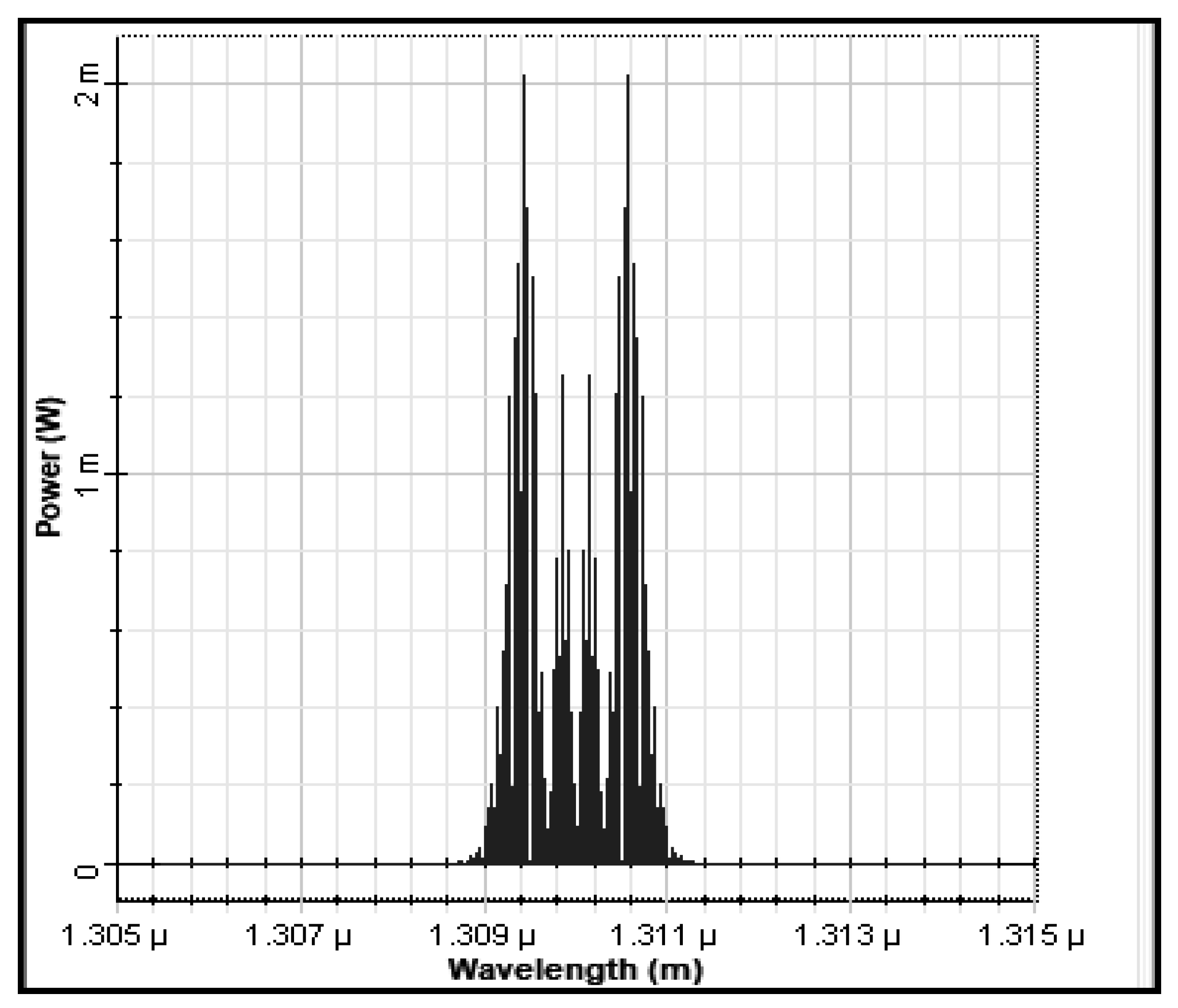Engproc 32 00020 g003 550
