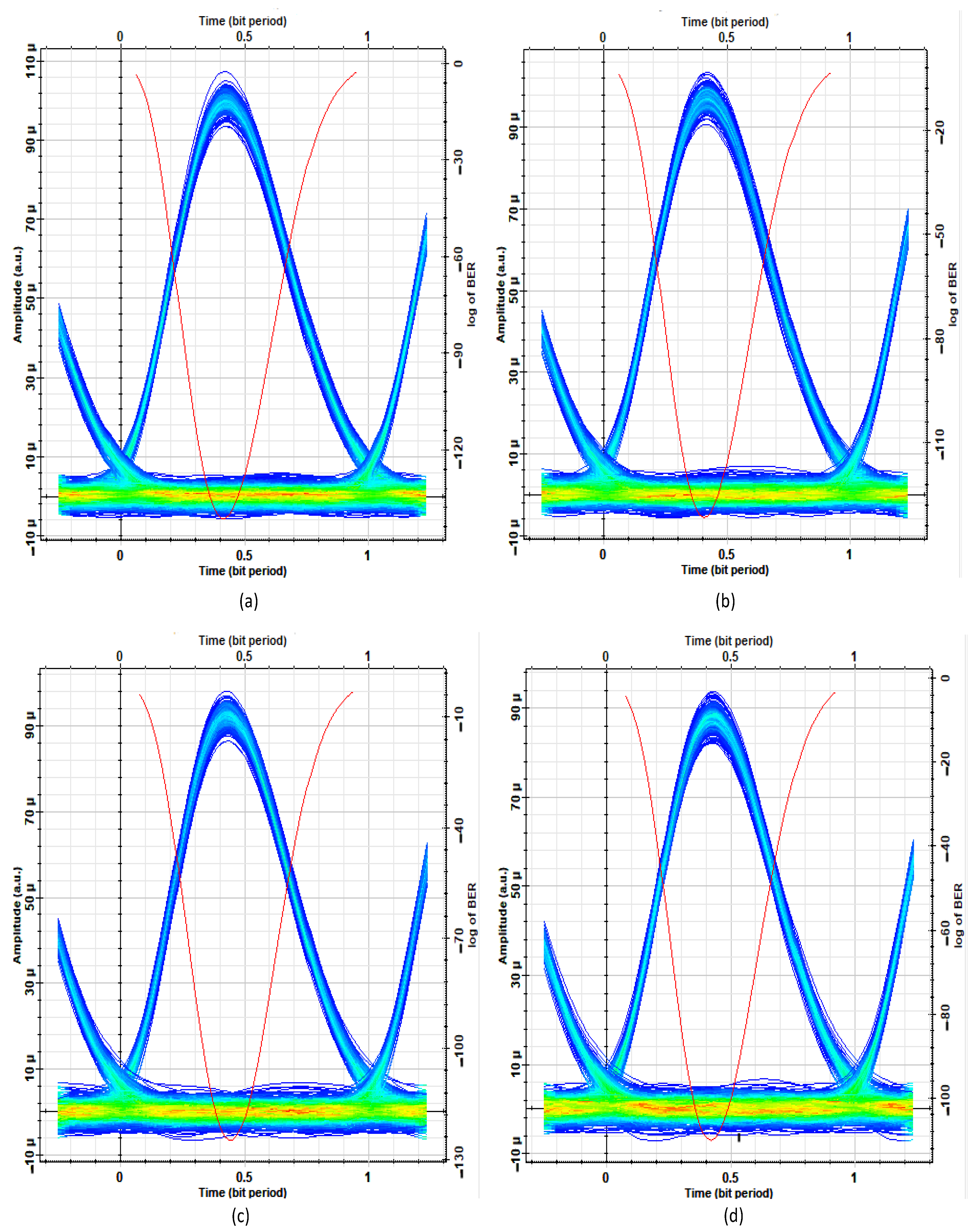 Engproc 32 00020 g004 550
