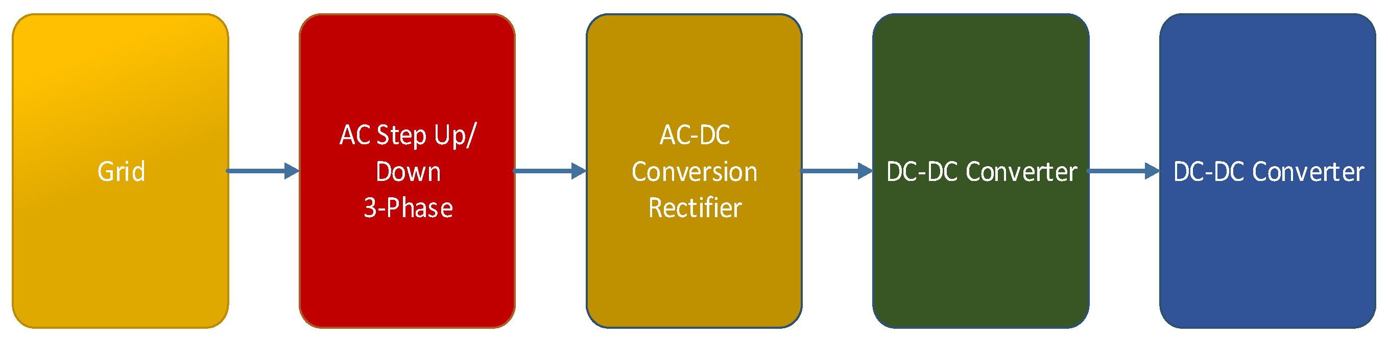 Engproc 32 00024 g002 550