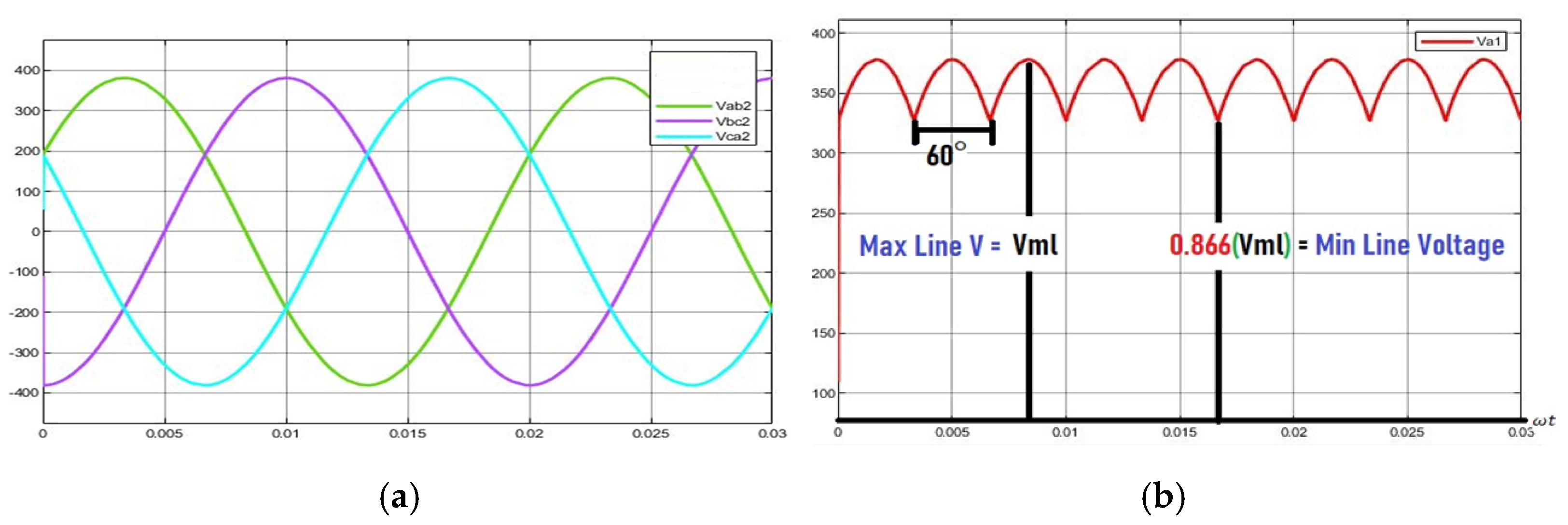 Engproc 32 00024 g007 550