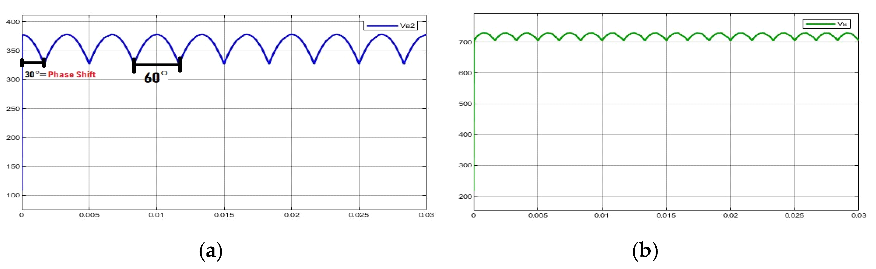 Engproc 32 00024 g008 550