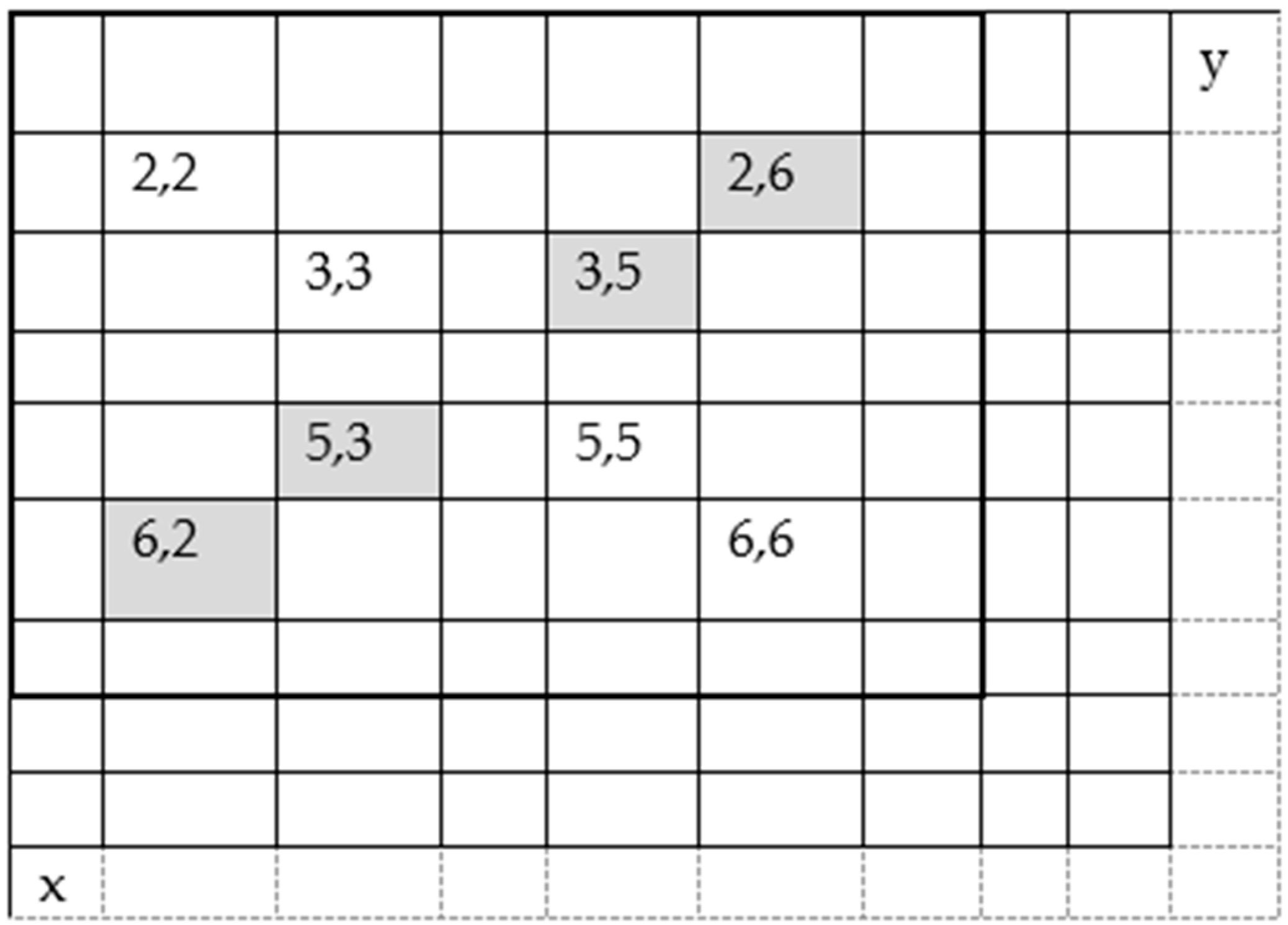 Engproc 32 00026 g003