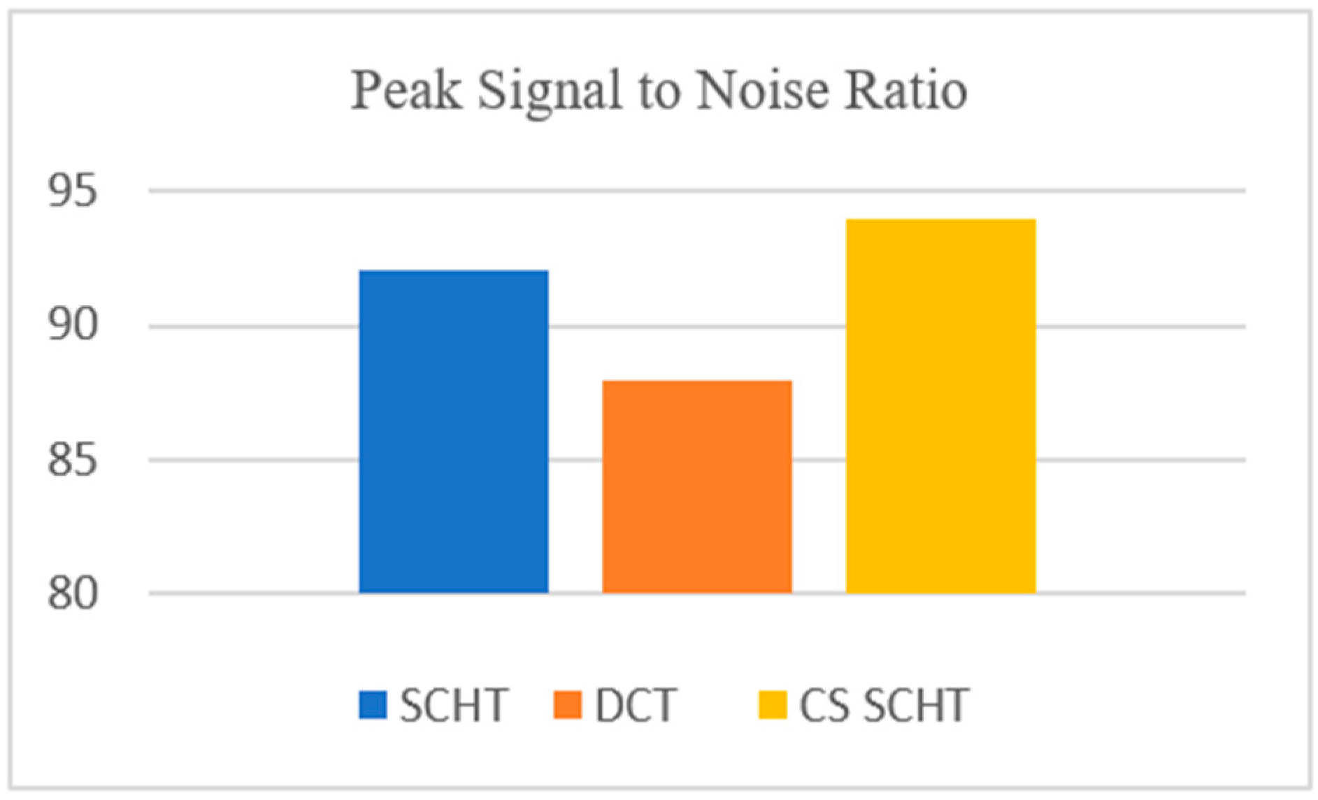 Engproc 32 00026 g006