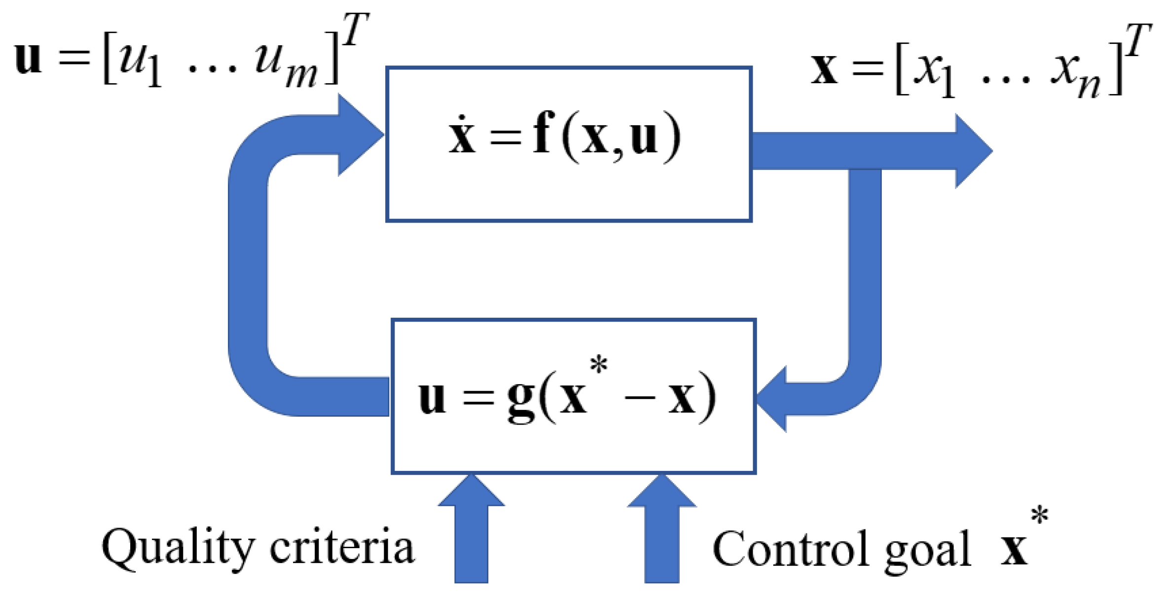 Engproc 33 00006 g001 Engproc 33 00006 g001