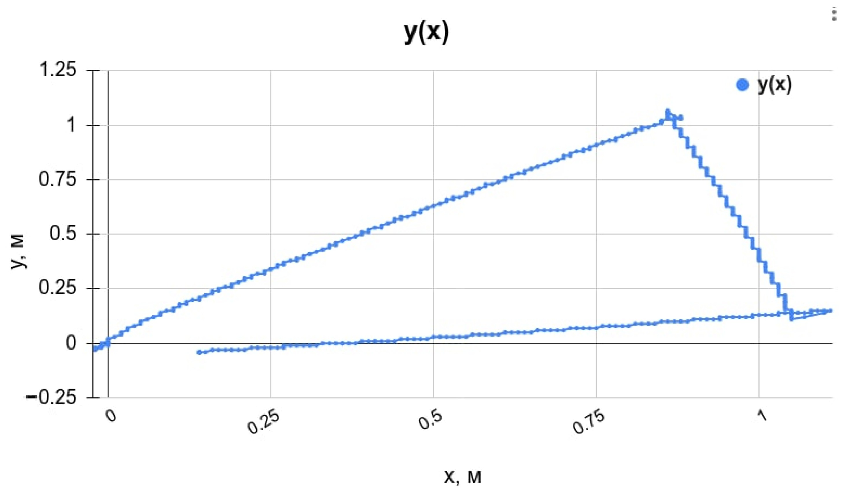 Engproc 33 00006 g003 Engproc 33 00006 g003