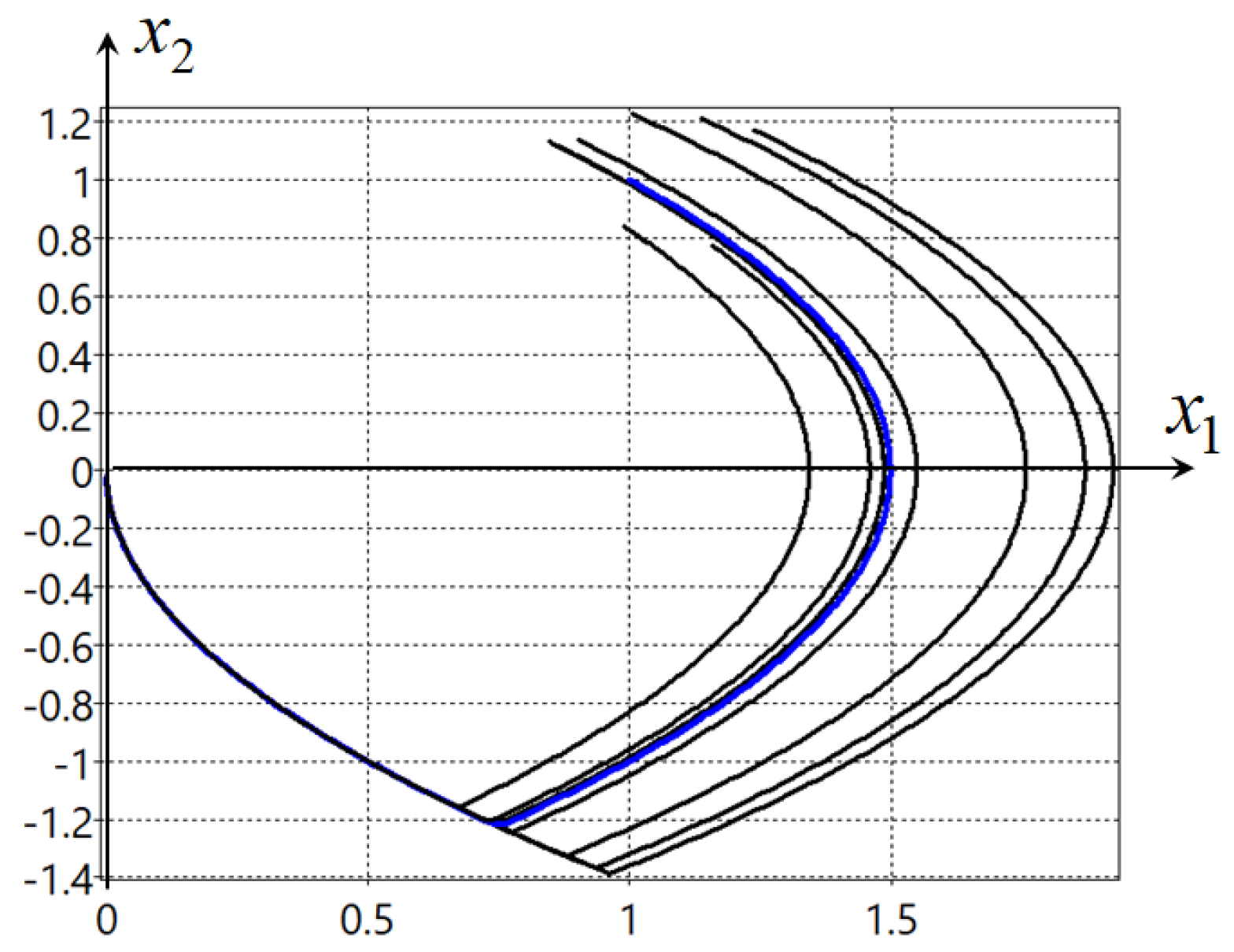 Engproc 33 00007 g002