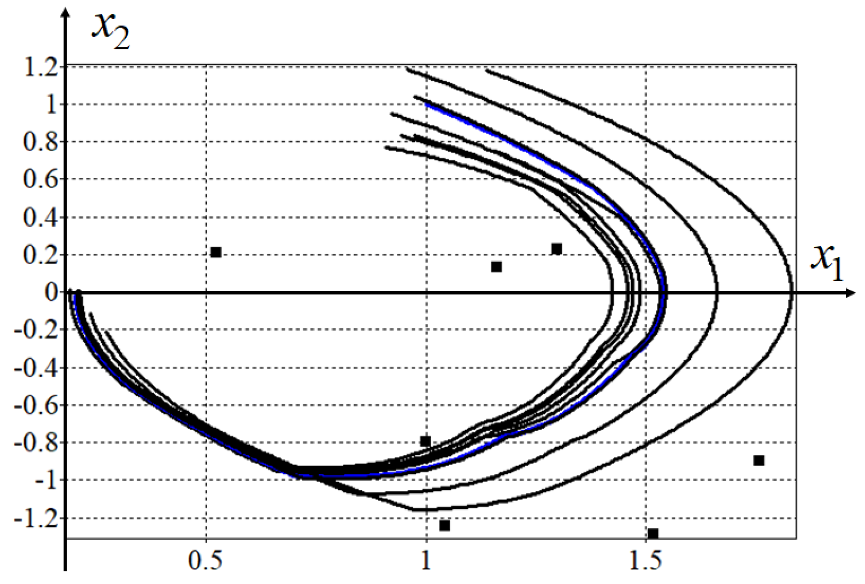 Engproc 33 00007 g003