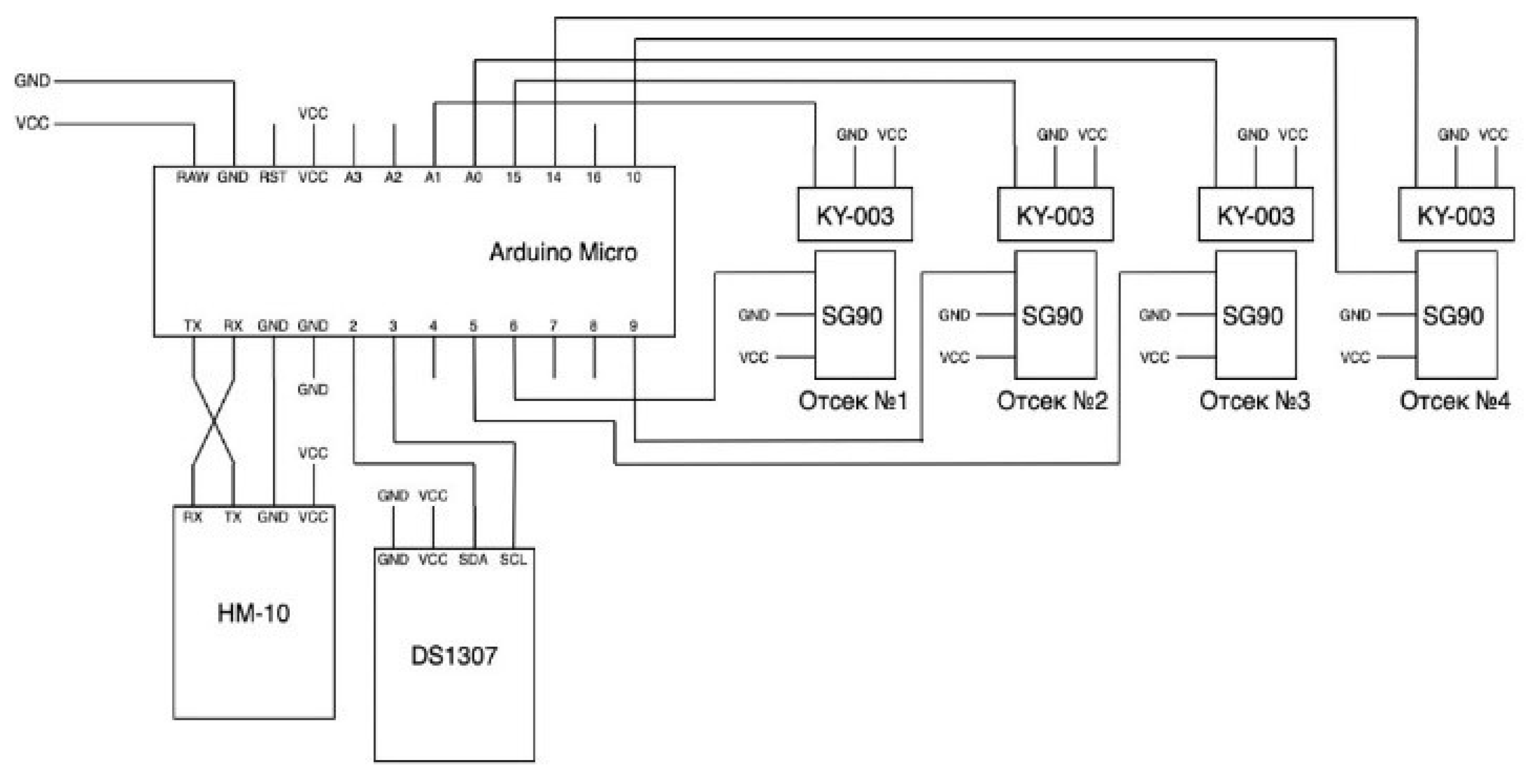 Engproc 33 00010 g007