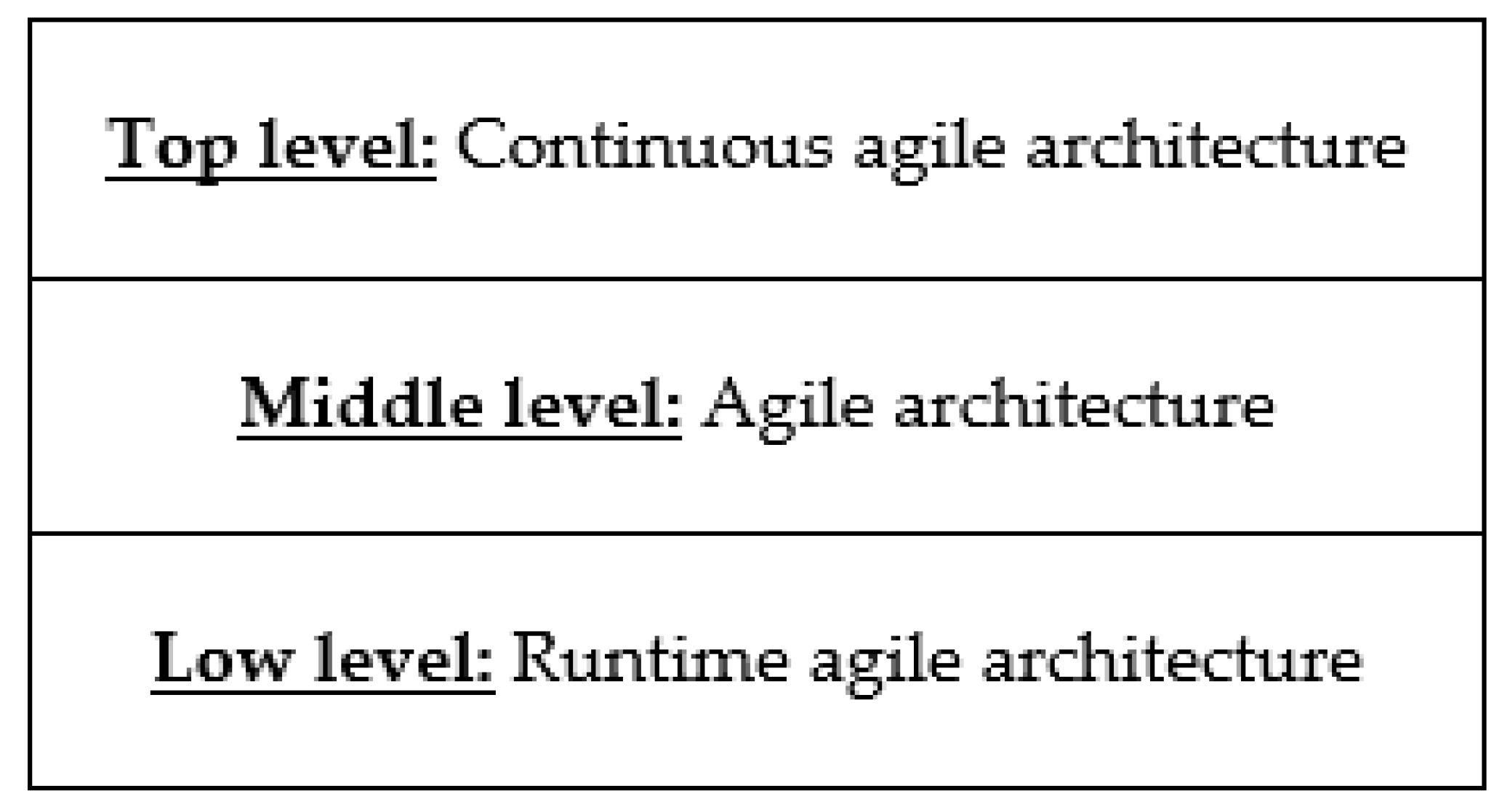 Engproc 33 00014 g001