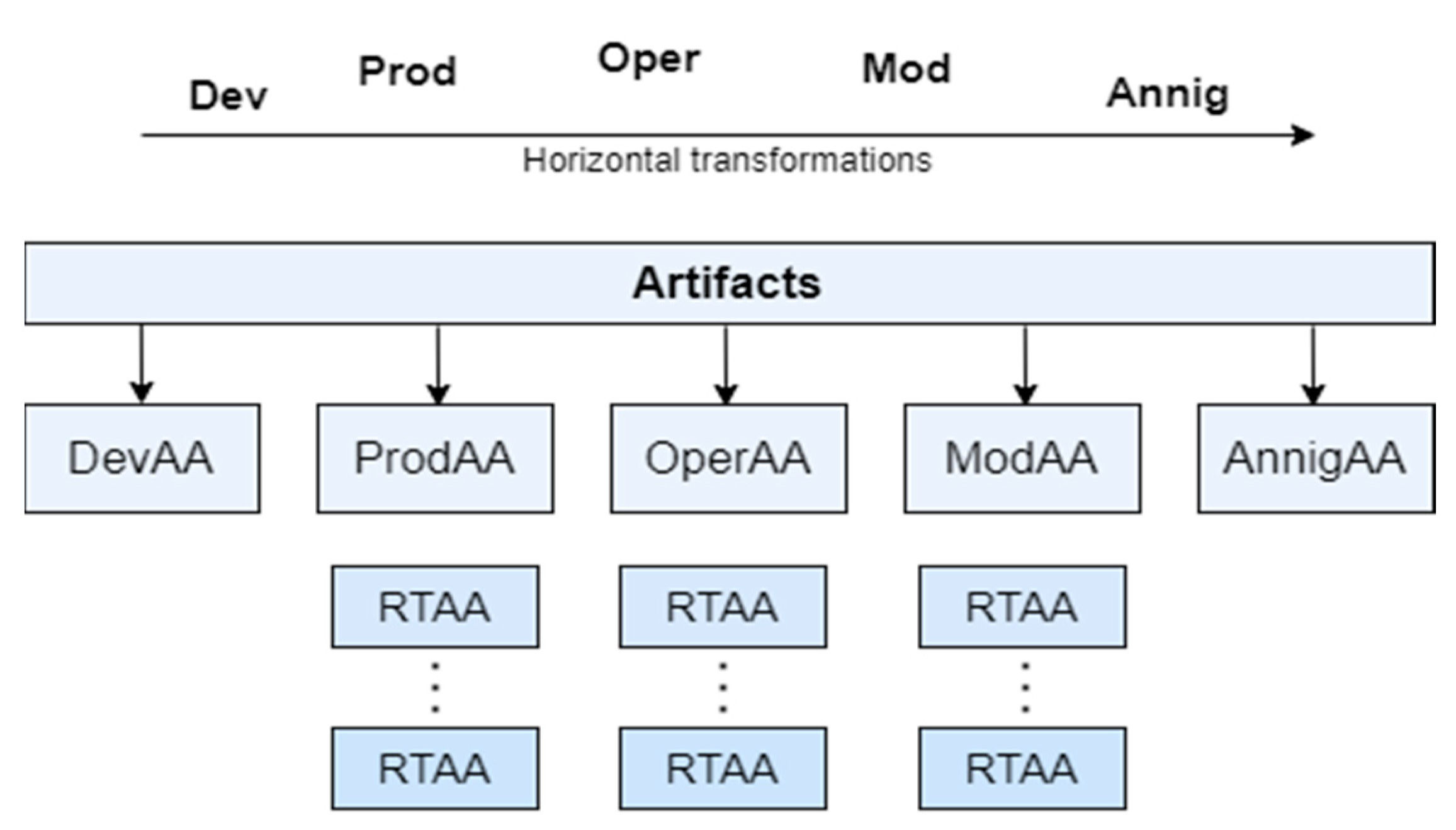 Engproc 33 00014 g003