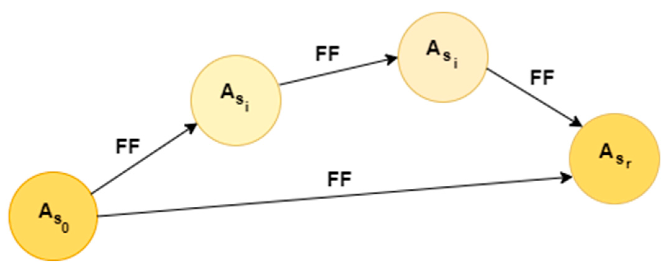 Engproc 33 00014 g004