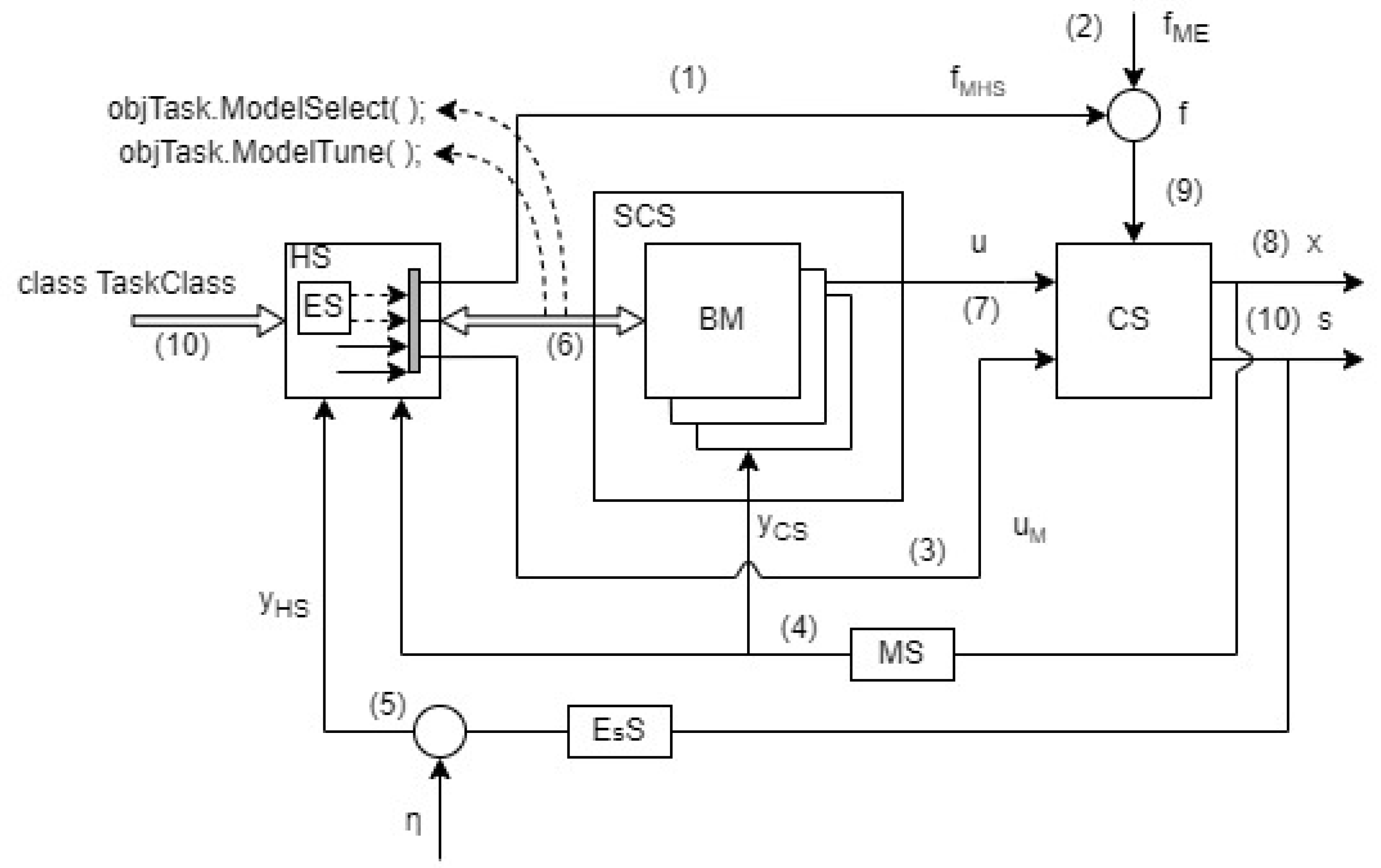 Engproc 33 00018 g001