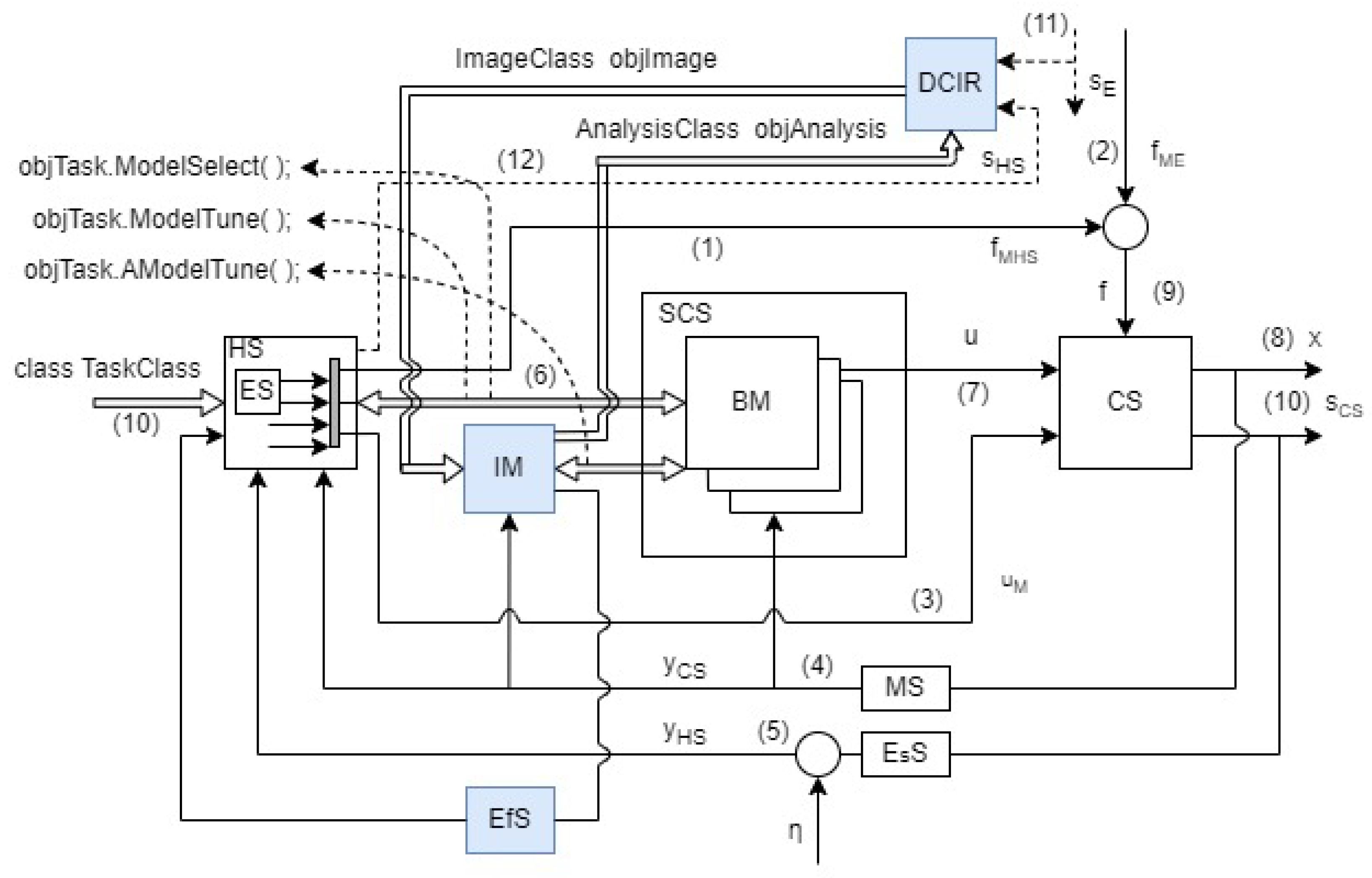 Engproc 33 00018 g002