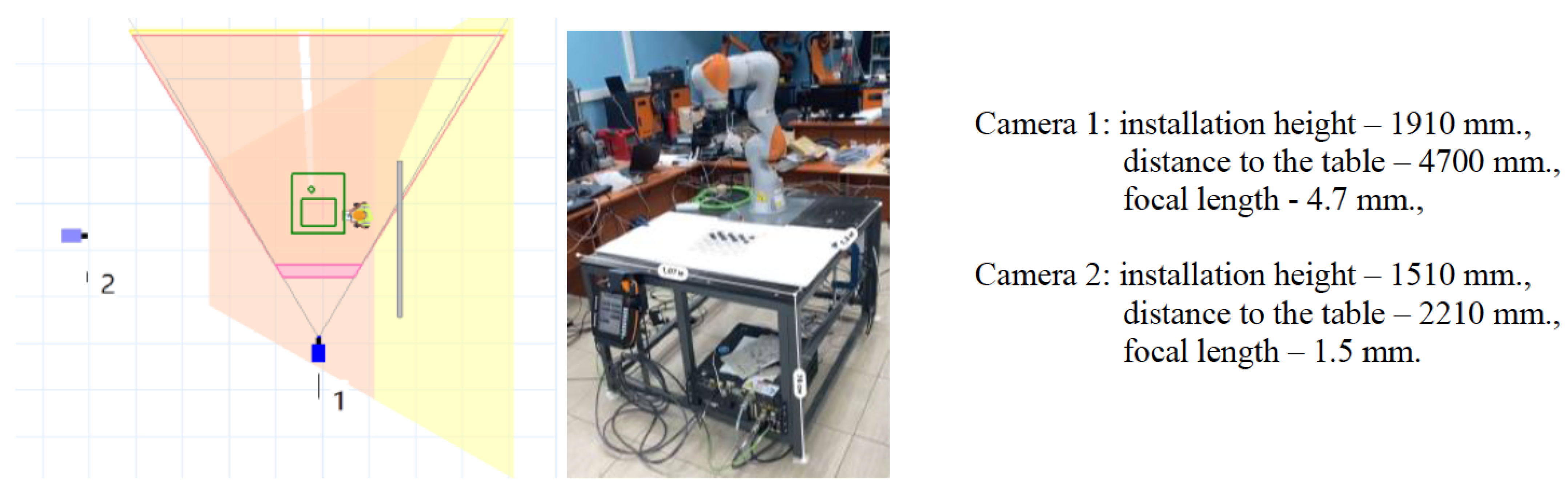 Engproc 33 00019 g002 Engproc 33 00019 g002